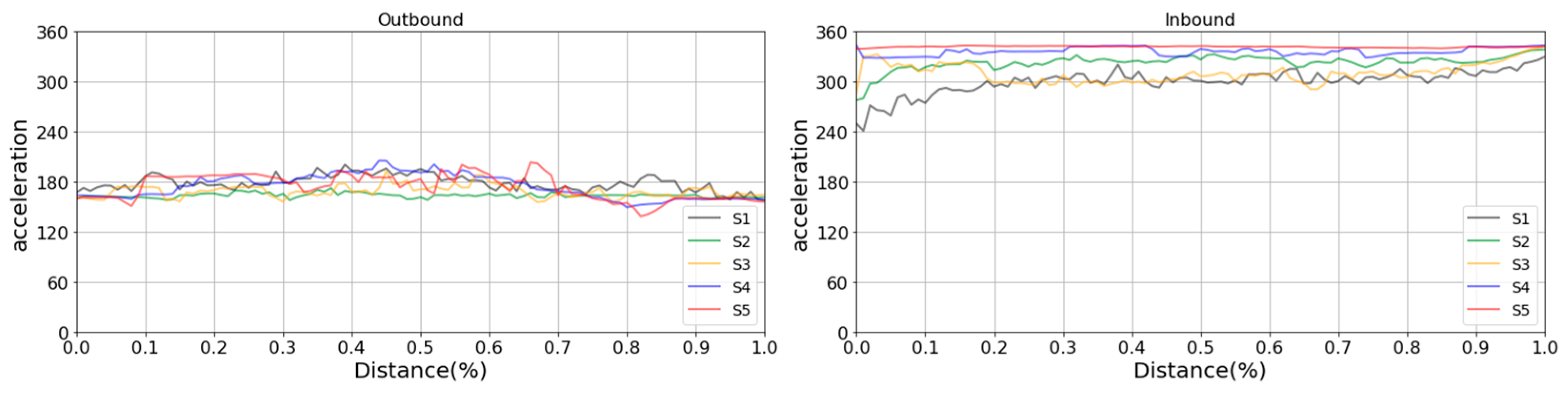 Applsci 13 12955 g010 Applsci 13 12955 g010