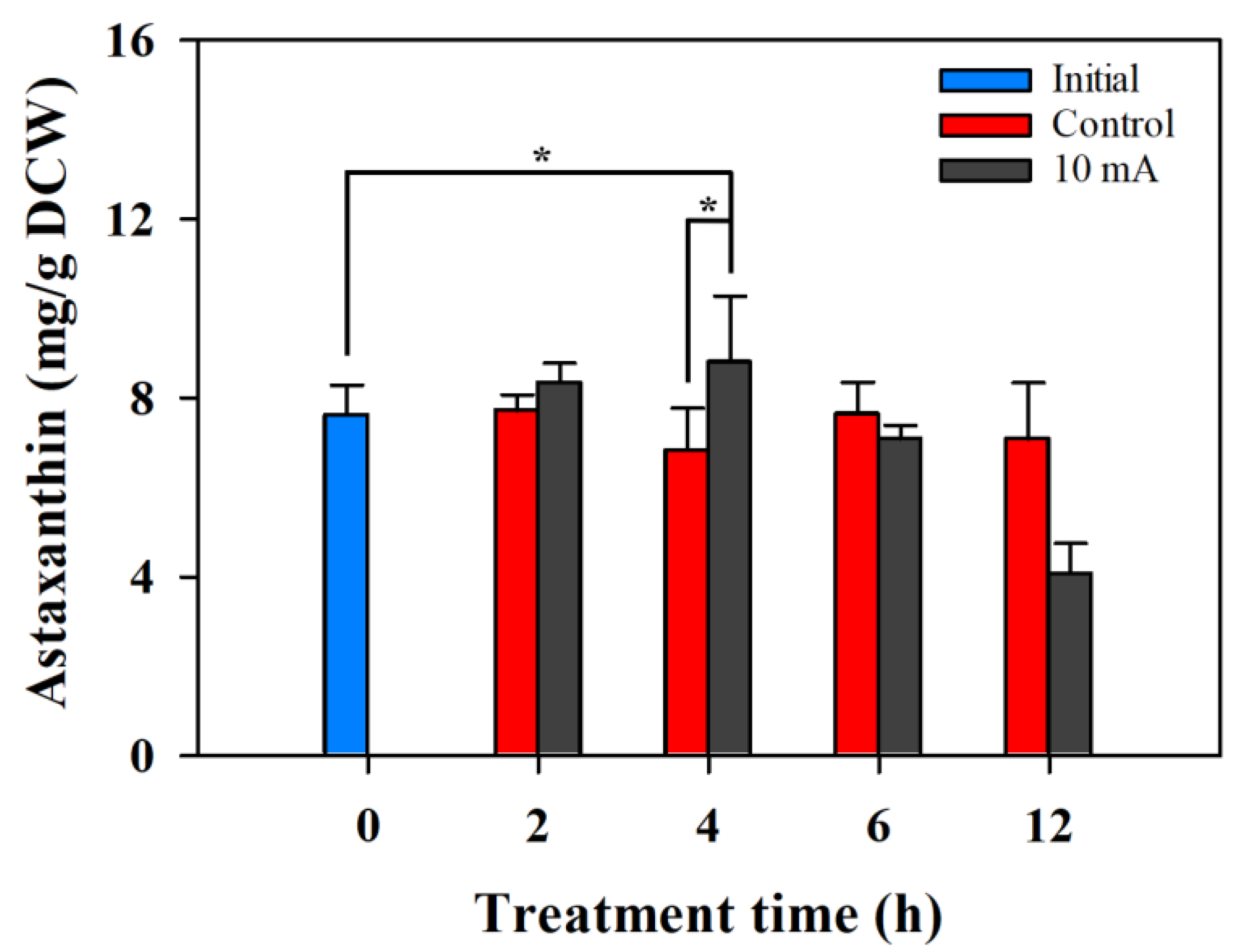 Applsci 13 12959 g003