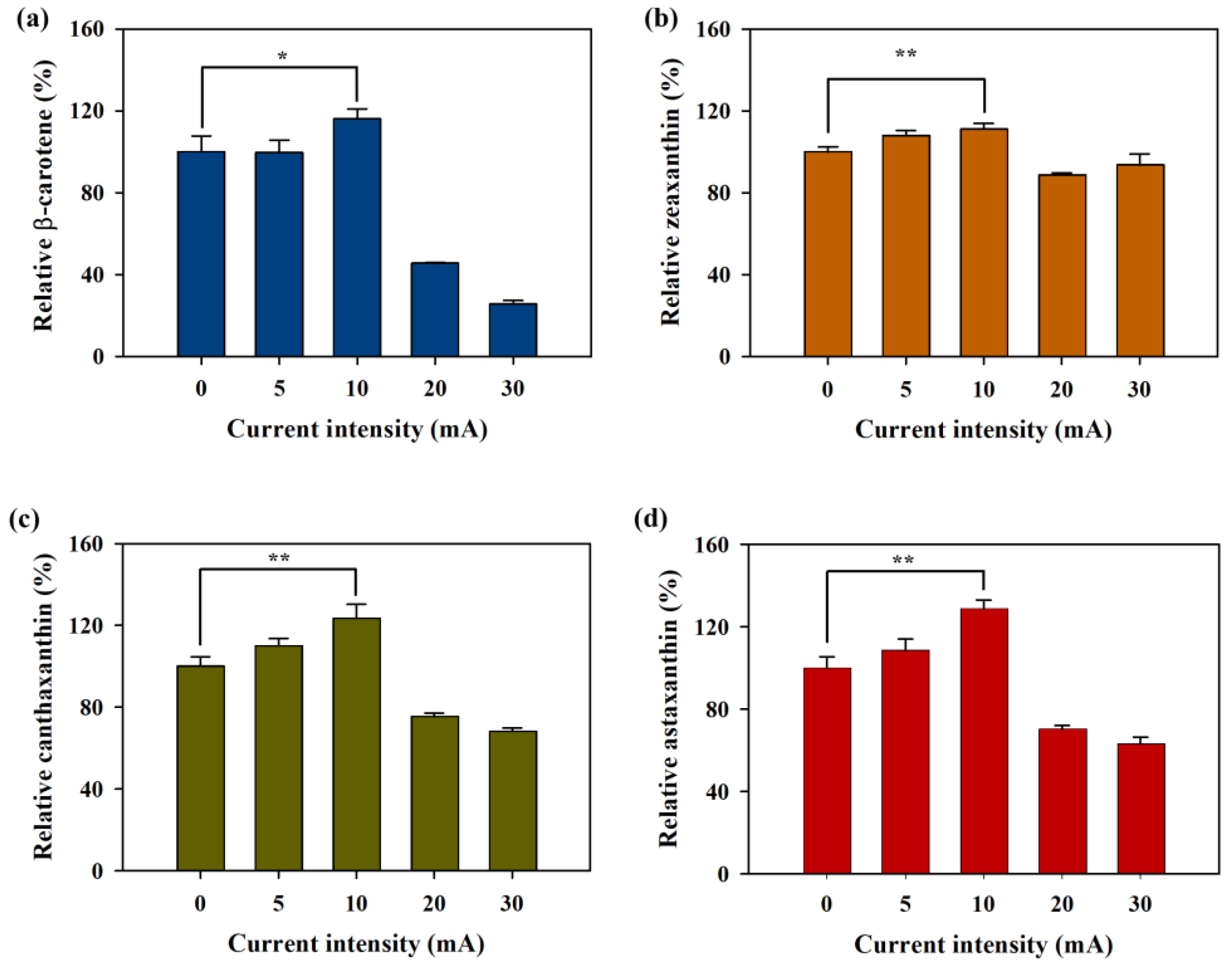 Applsci 13 12959 g004