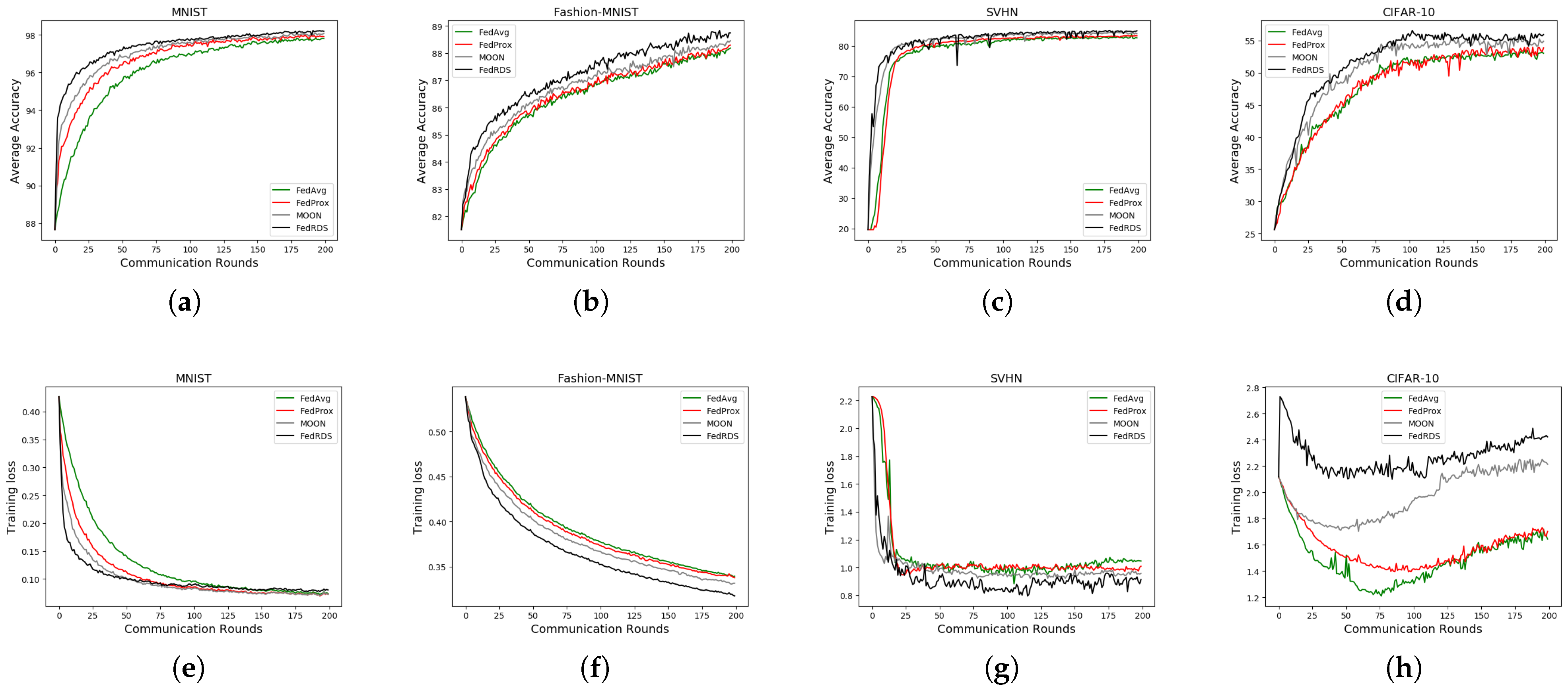Applsci 13 12962 g004