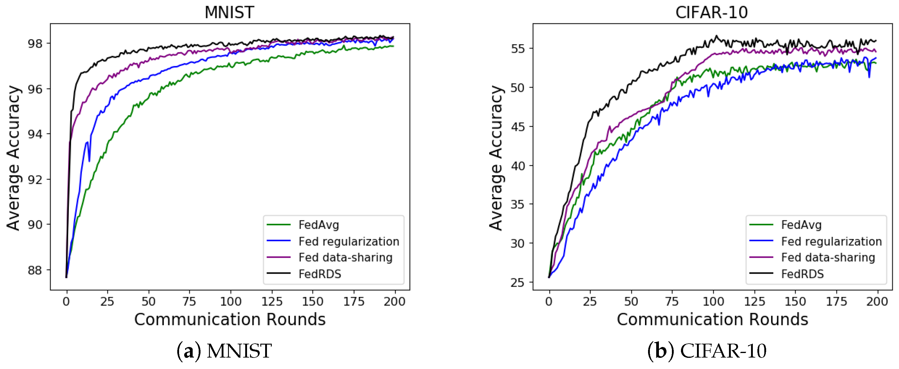 Applsci 13 12962 g006