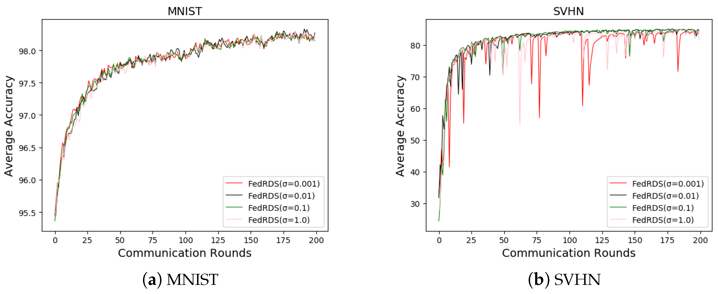 Applsci 13 12962 g007