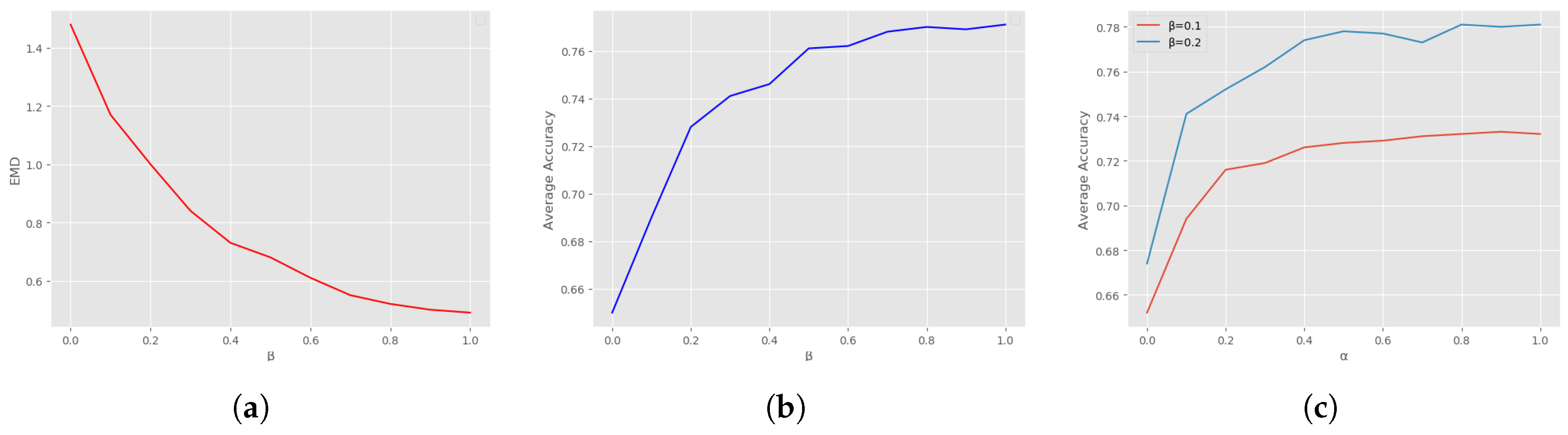 Applsci 13 12962 g0a1