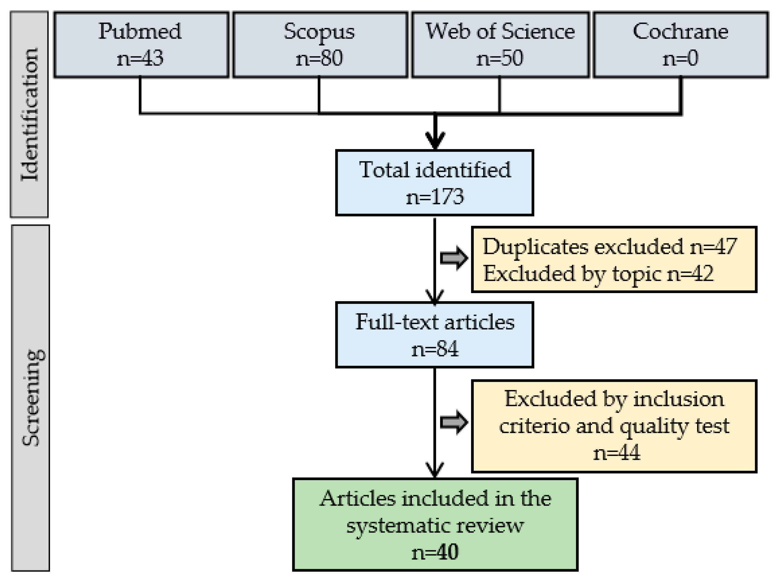 Applsci 13 12964 g001 Applsci 13 12964 g001