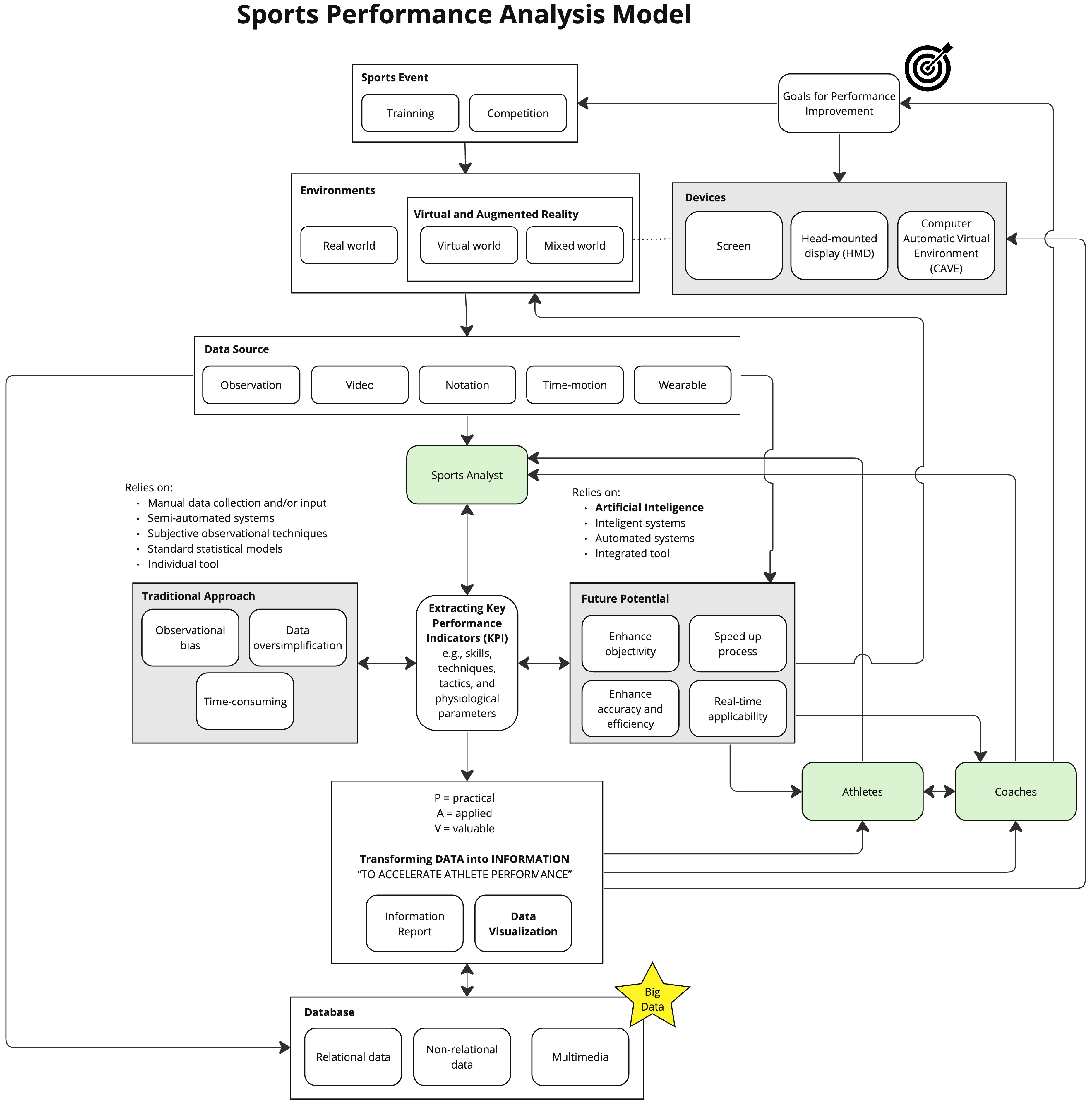 Applsci 13 12965 g001