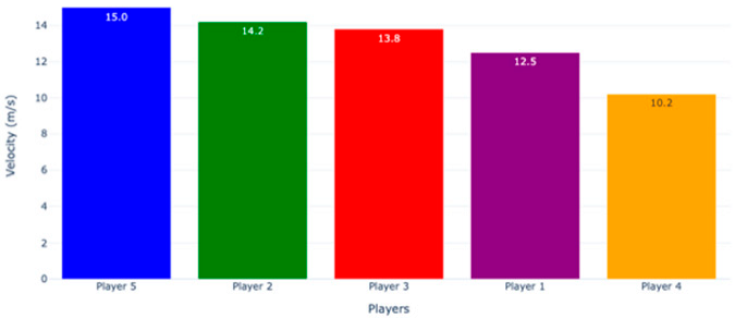 Applsci 13 12965 i001