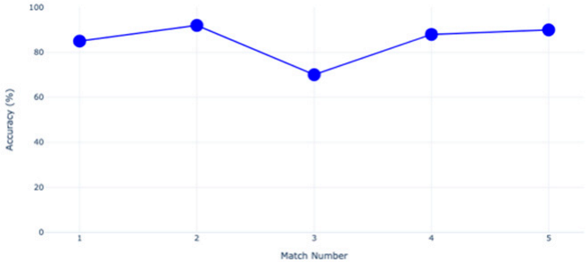 Applsci 13 12965 i002