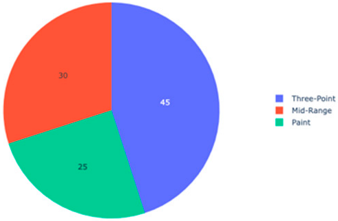 Applsci 13 12965 i003