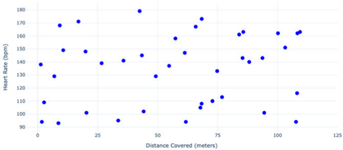 Applsci 13 12965 i004