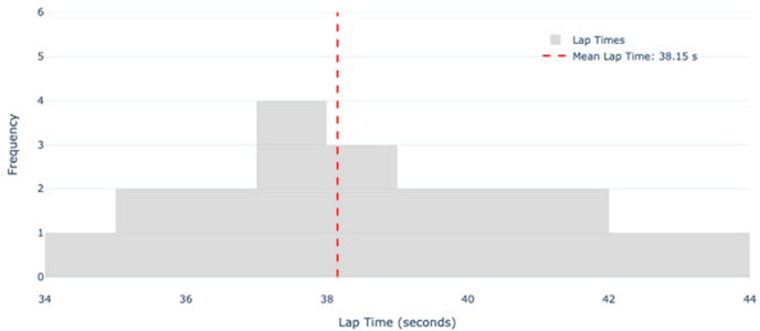 Applsci 13 12965 i005