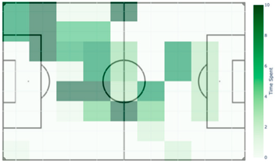 Applsci 13 12965 i008