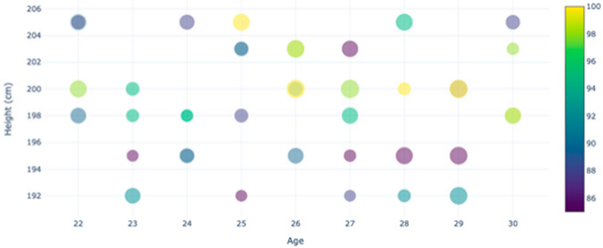 Applsci 13 12965 i010