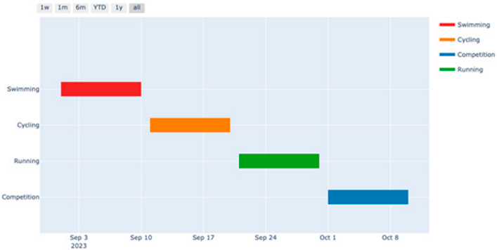 Applsci 13 12965 i011