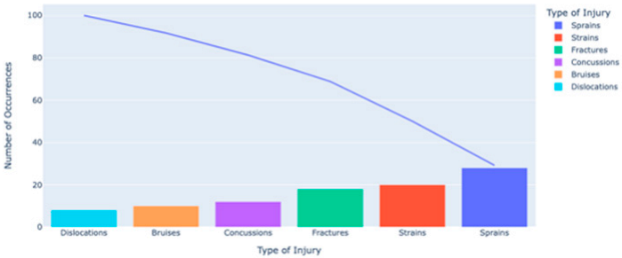 Applsci 13 12965 i012