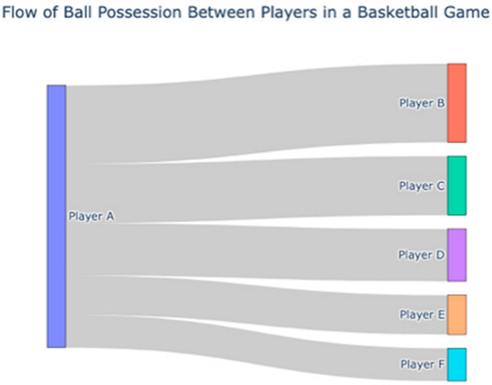 Applsci 13 12965 i013