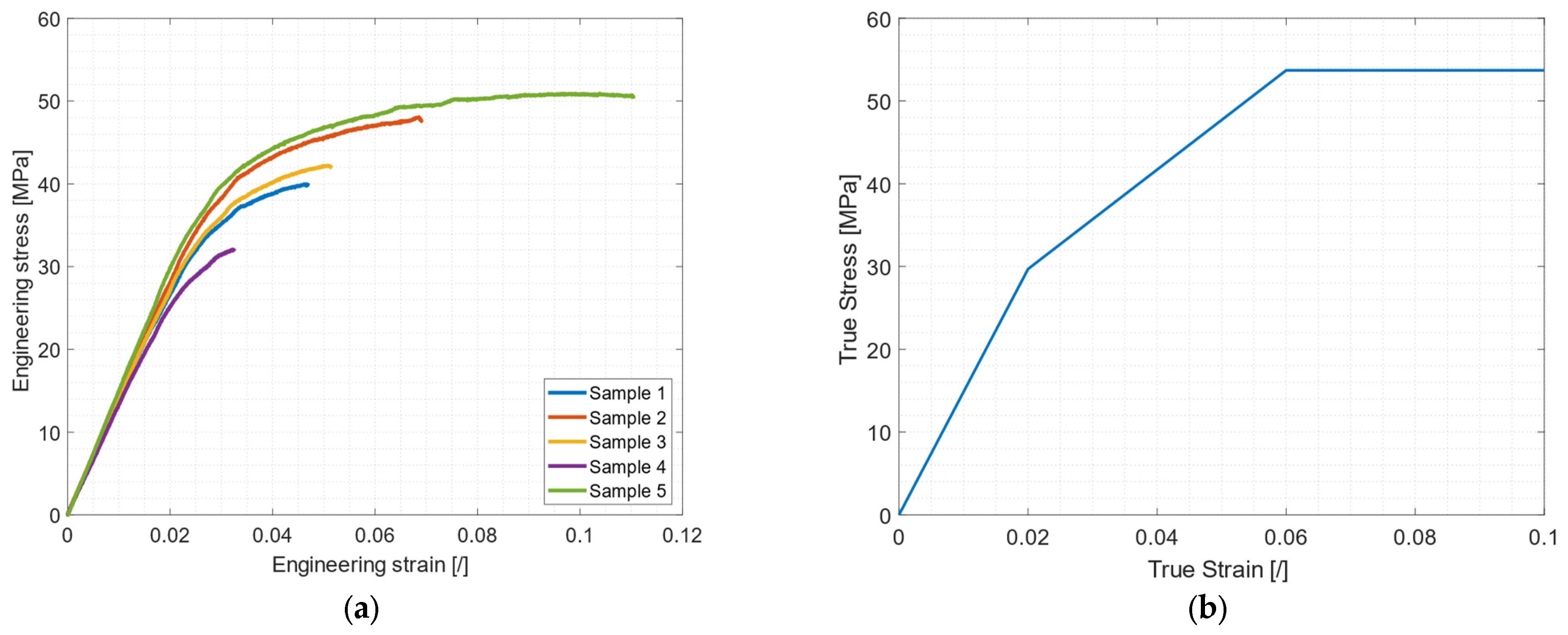 Applsci 13 12969 g005