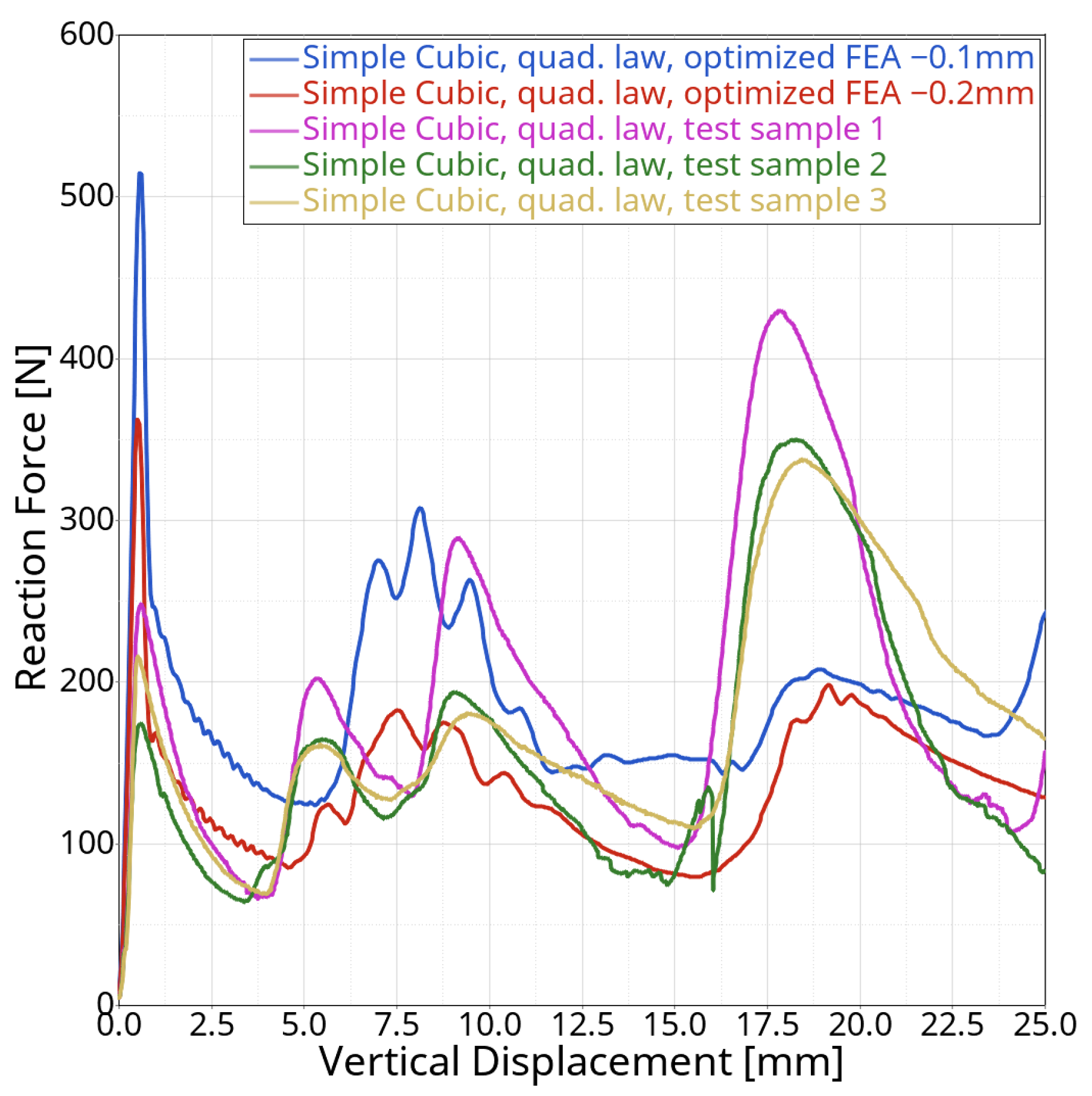 Applsci 13 12969 g018