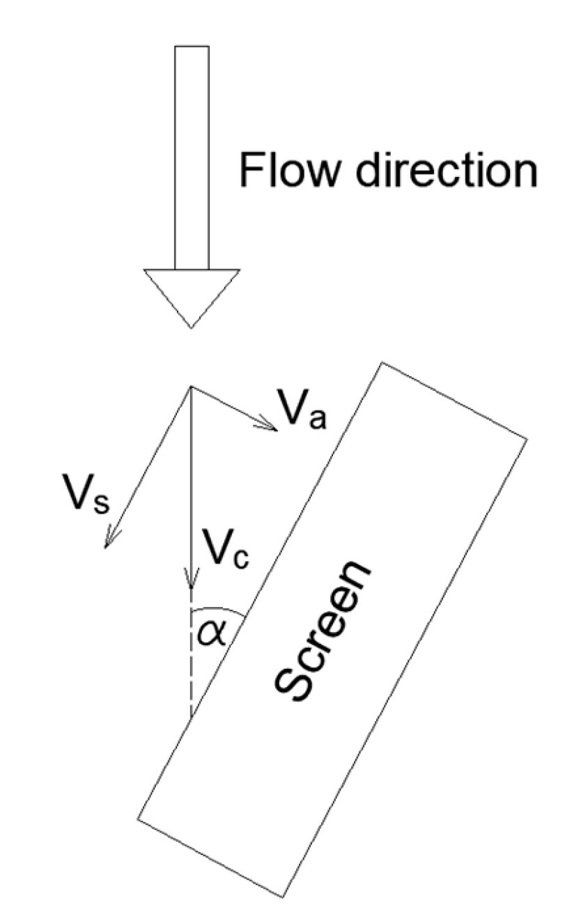 Applsci 13 12970 g002 Applsci 13 12970 g002