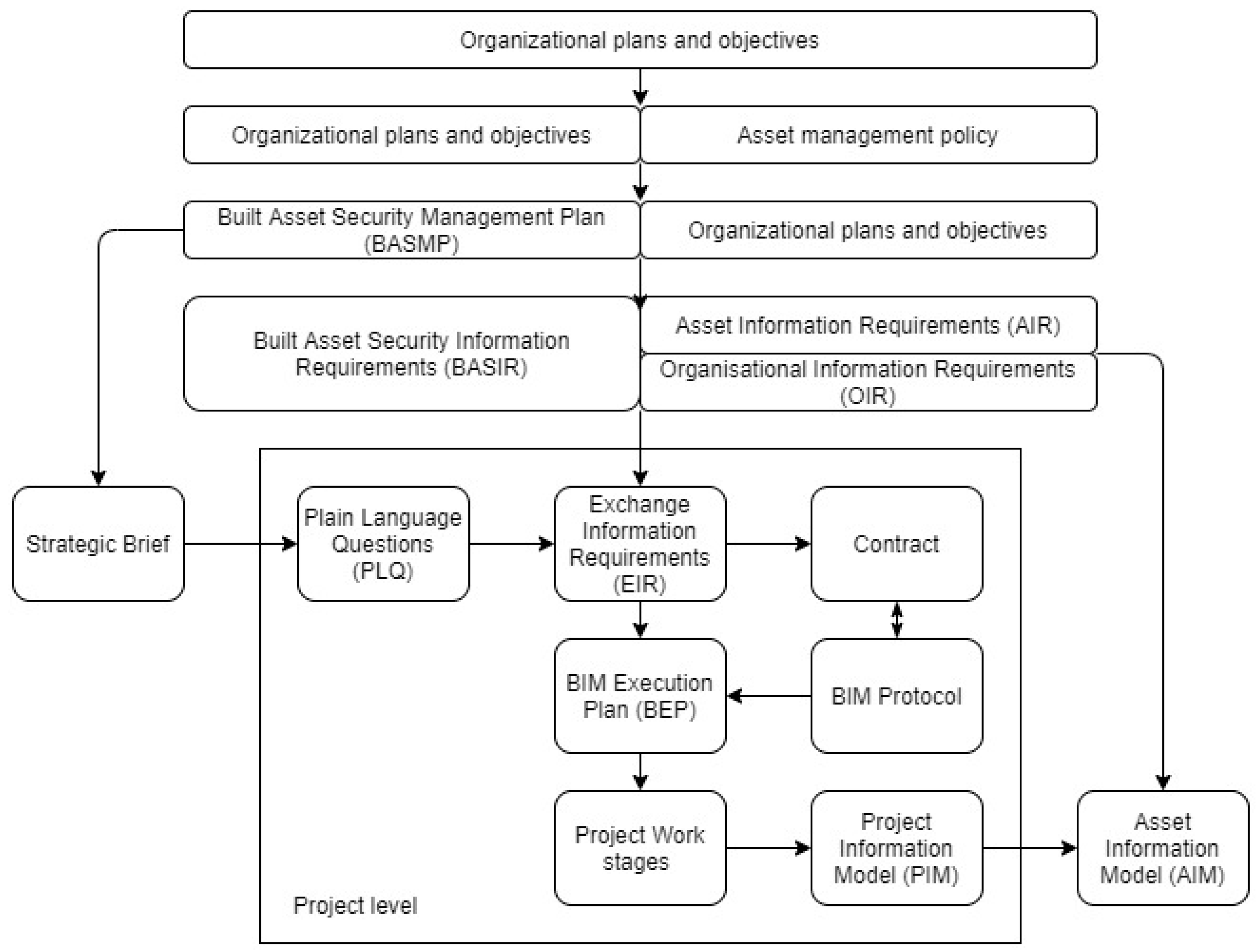 Applsci 13 12974 g002