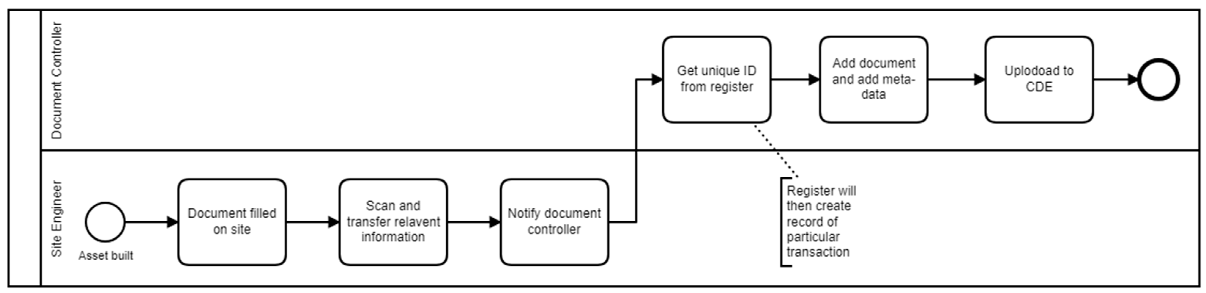 Applsci 13 12974 g005