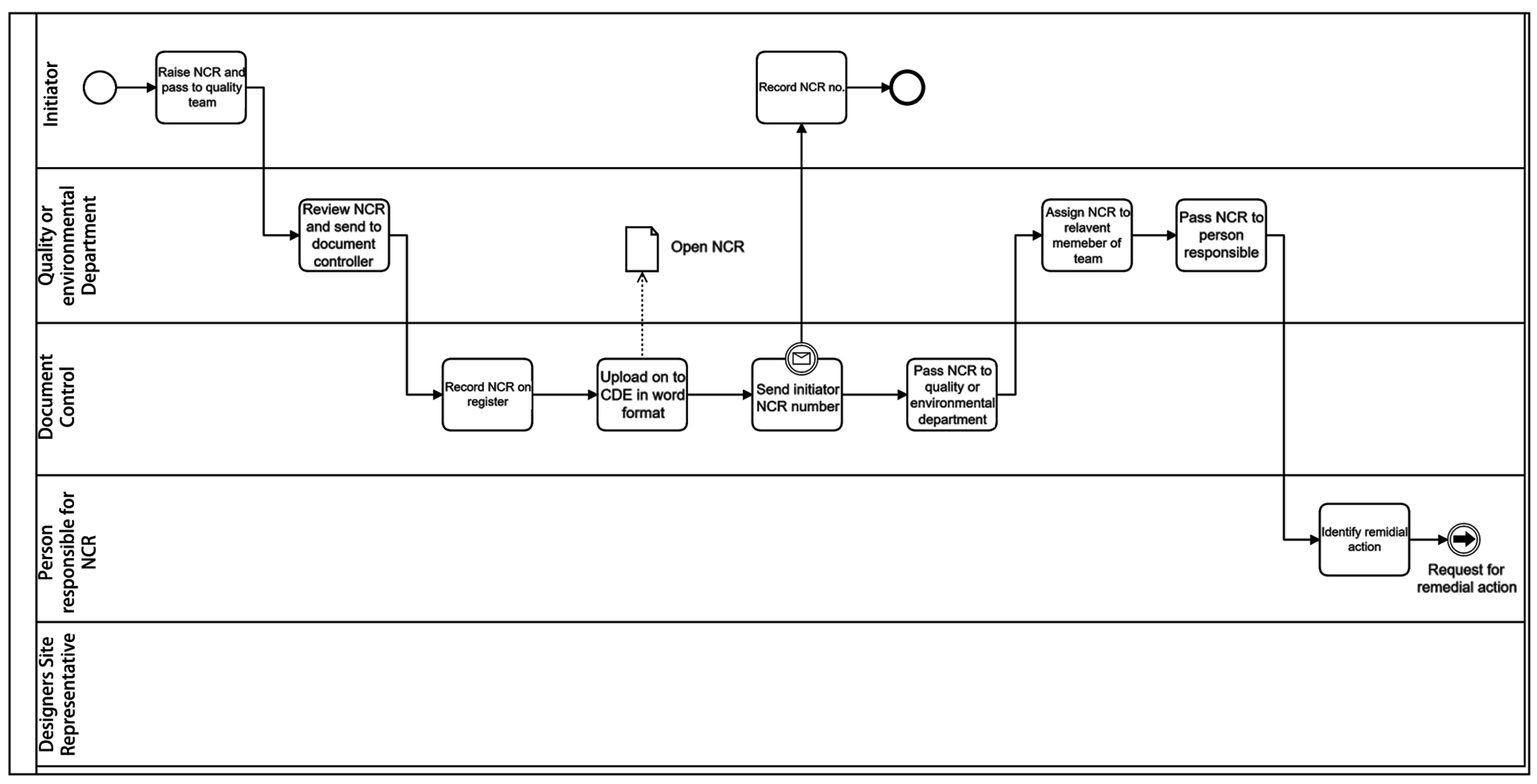 Applsci 13 12974 g006