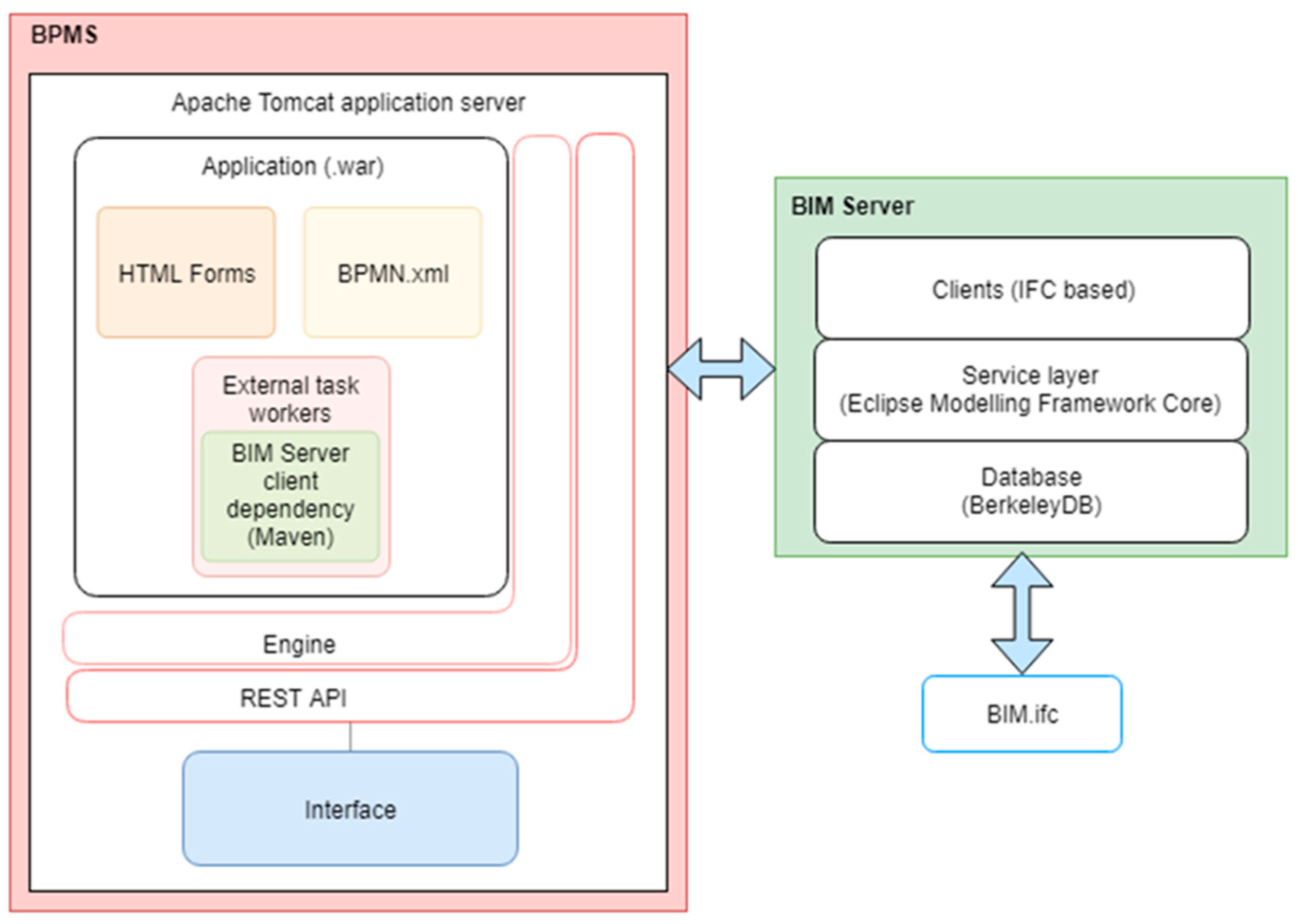 Applsci 13 12974 g013