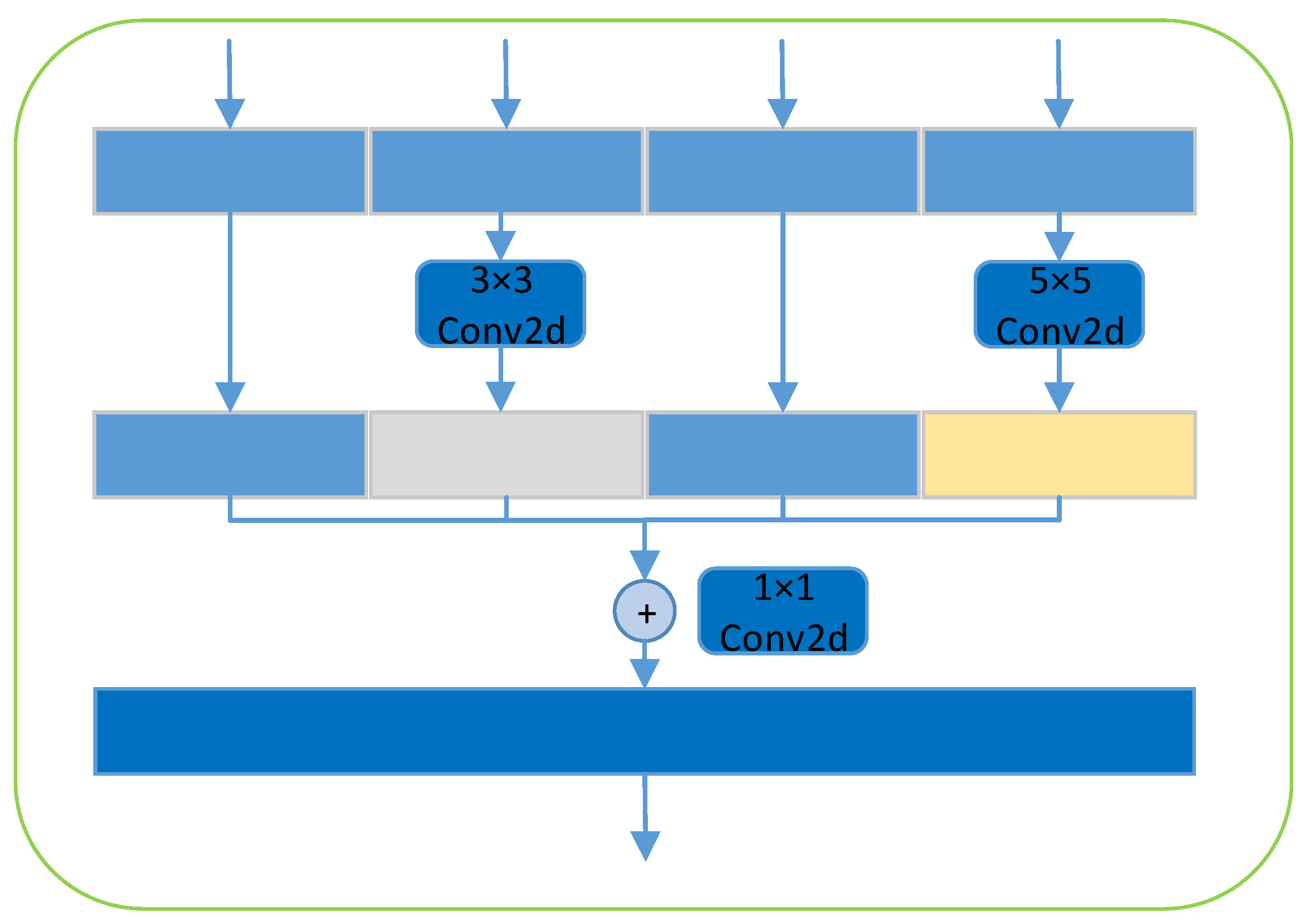 Applsci 13 12977 g003