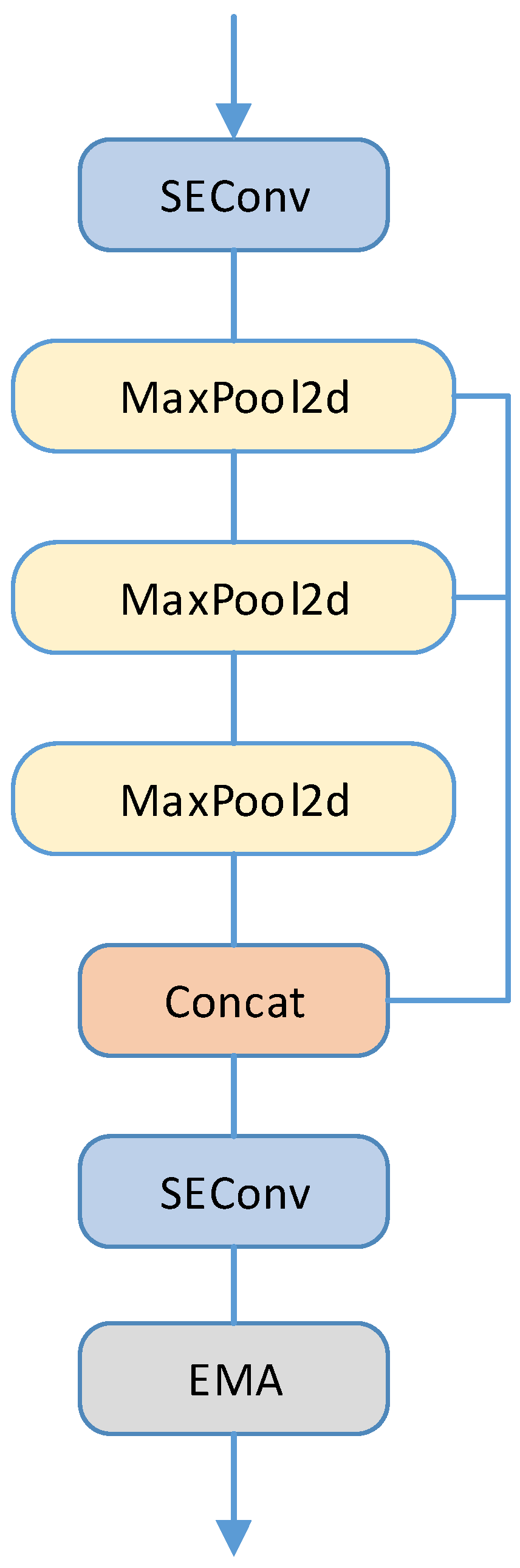 Applsci 13 12977 g005