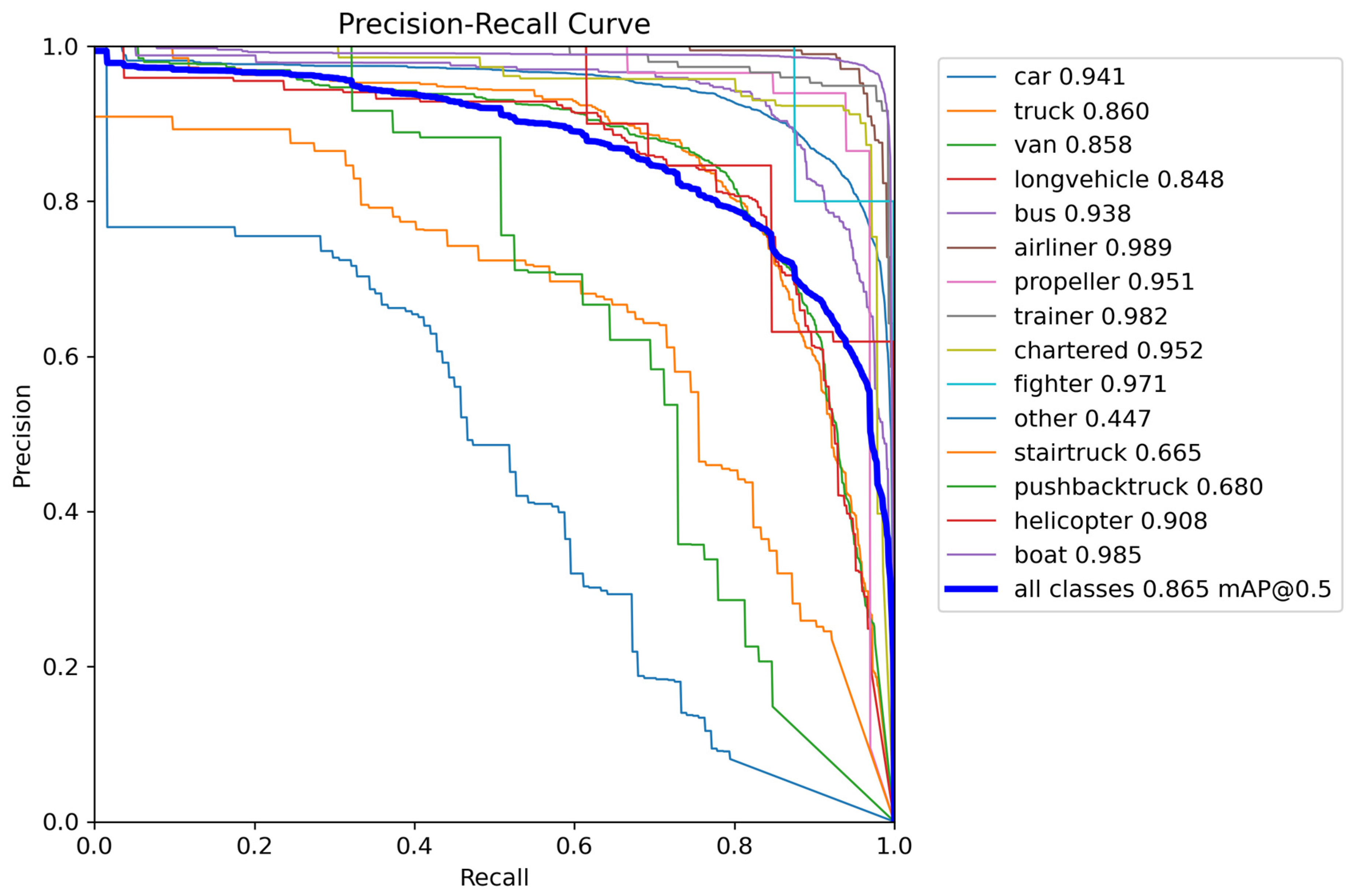 Applsci 13 12977 g010