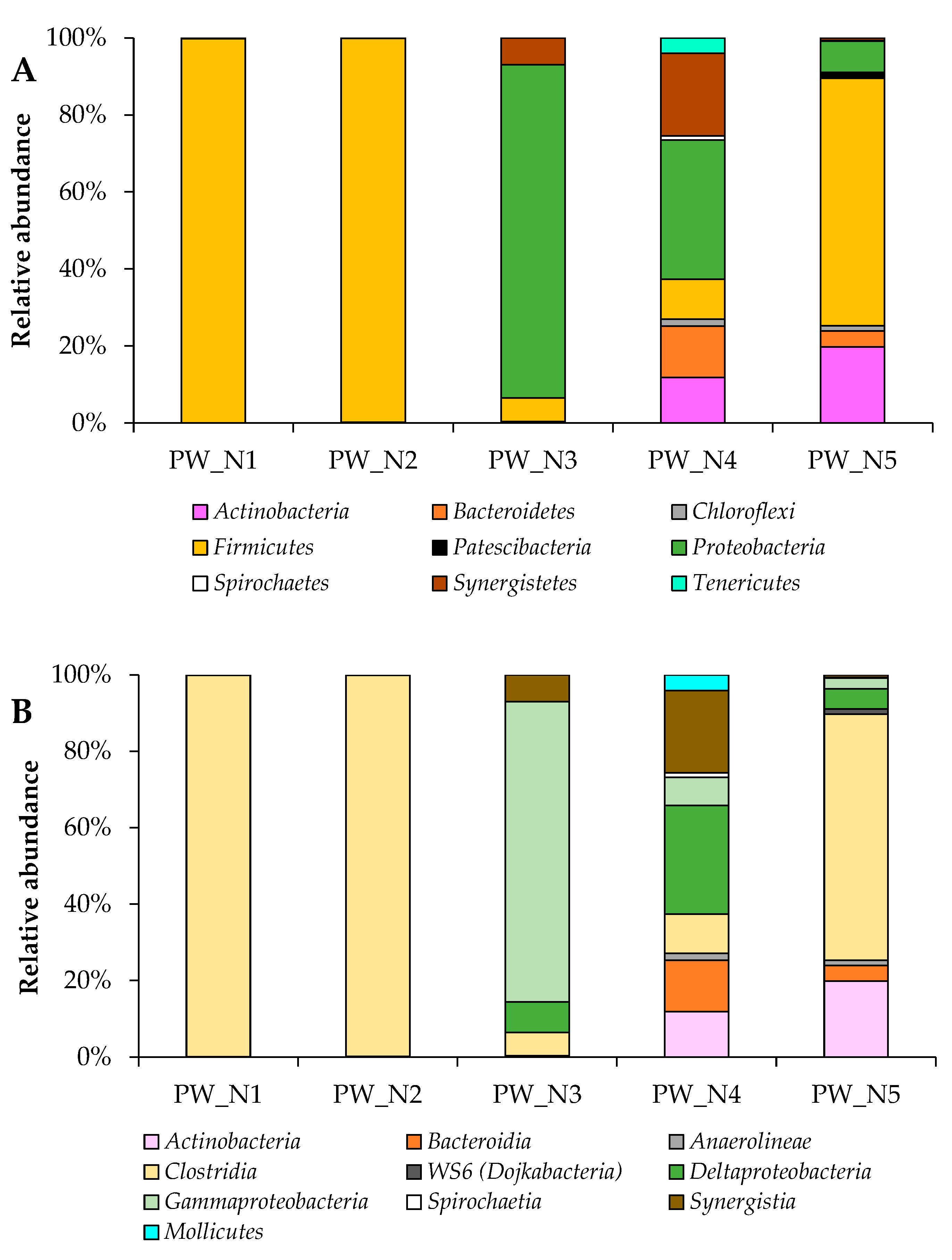 Applsci 13 12984 g002