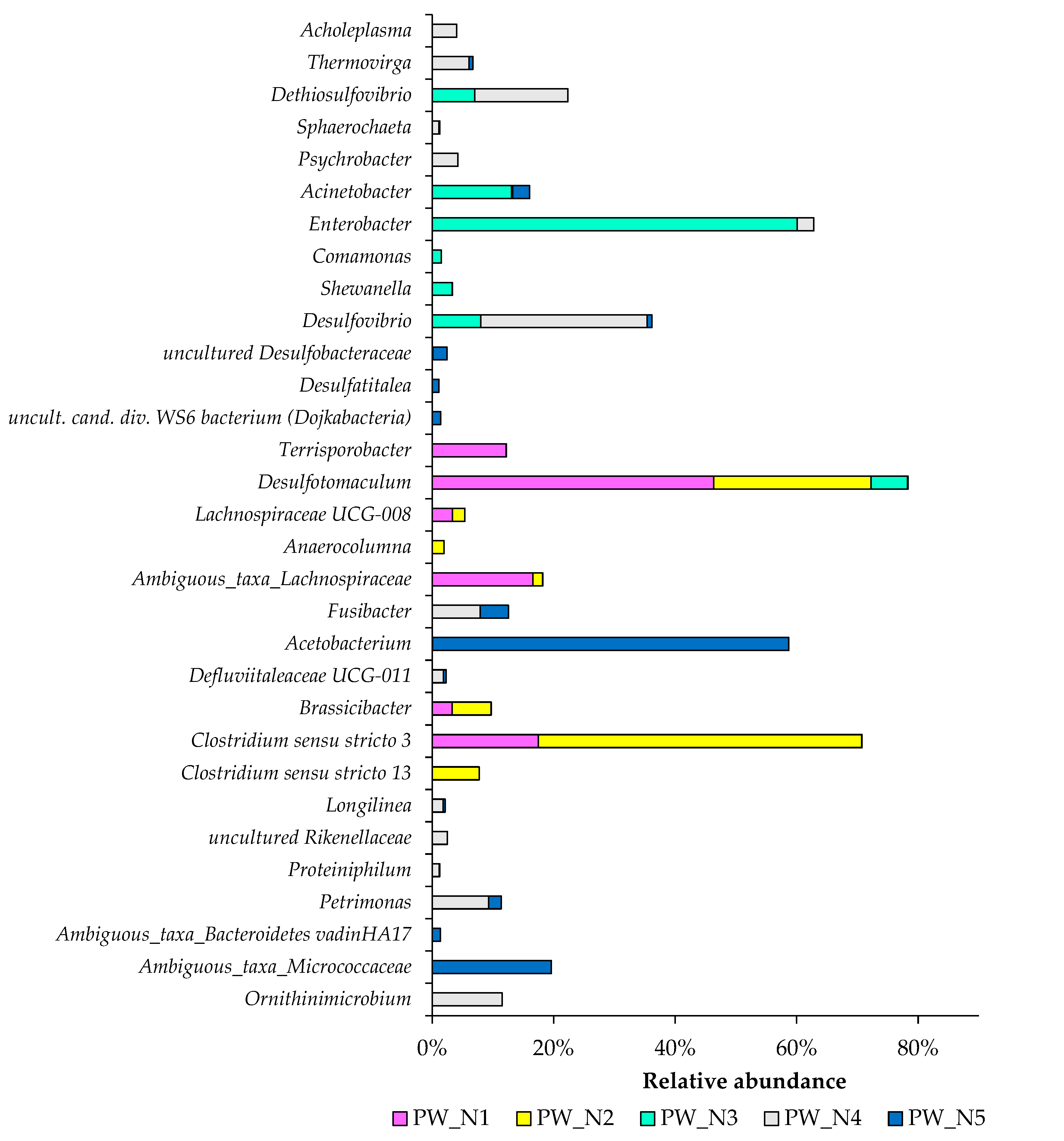 Applsci 13 12984 g003