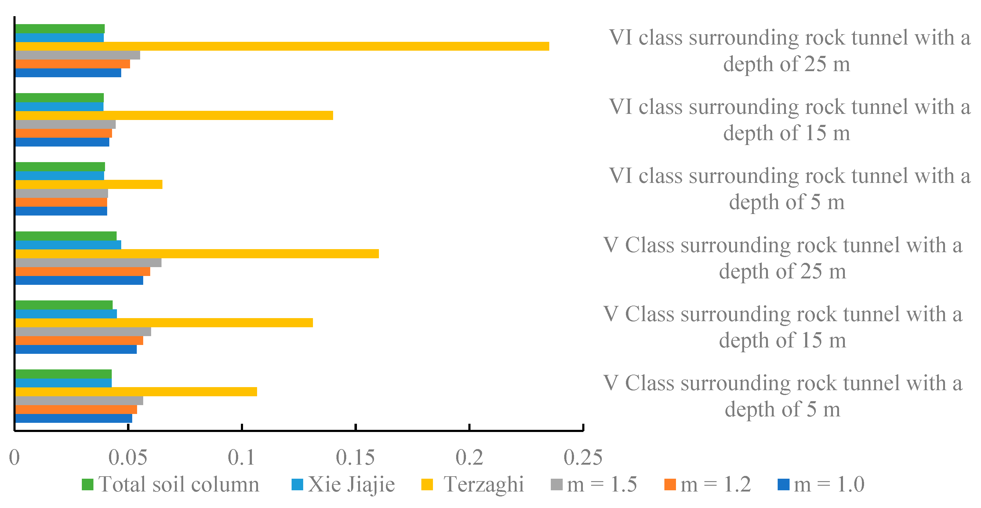 Applsci 13 12986 g007