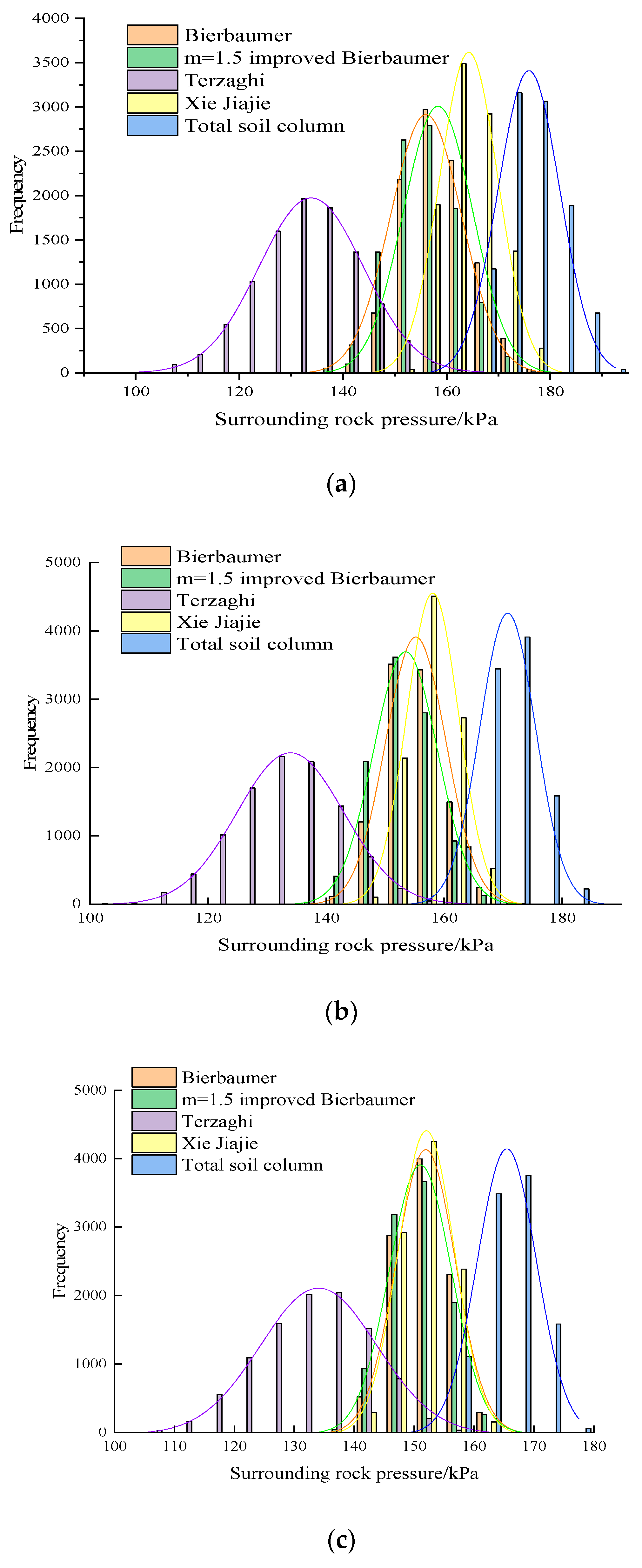 Applsci 13 12986 g010