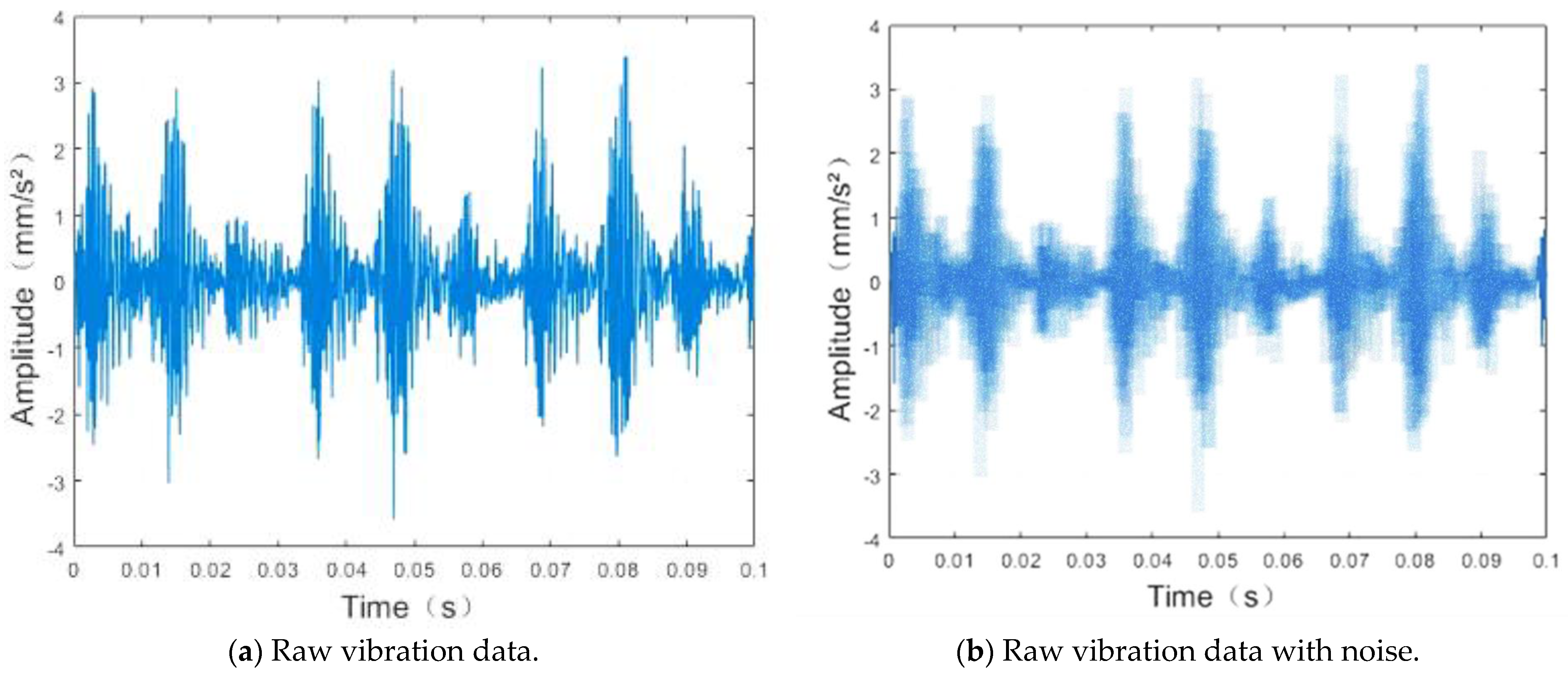 Applsci 13 12987 g002