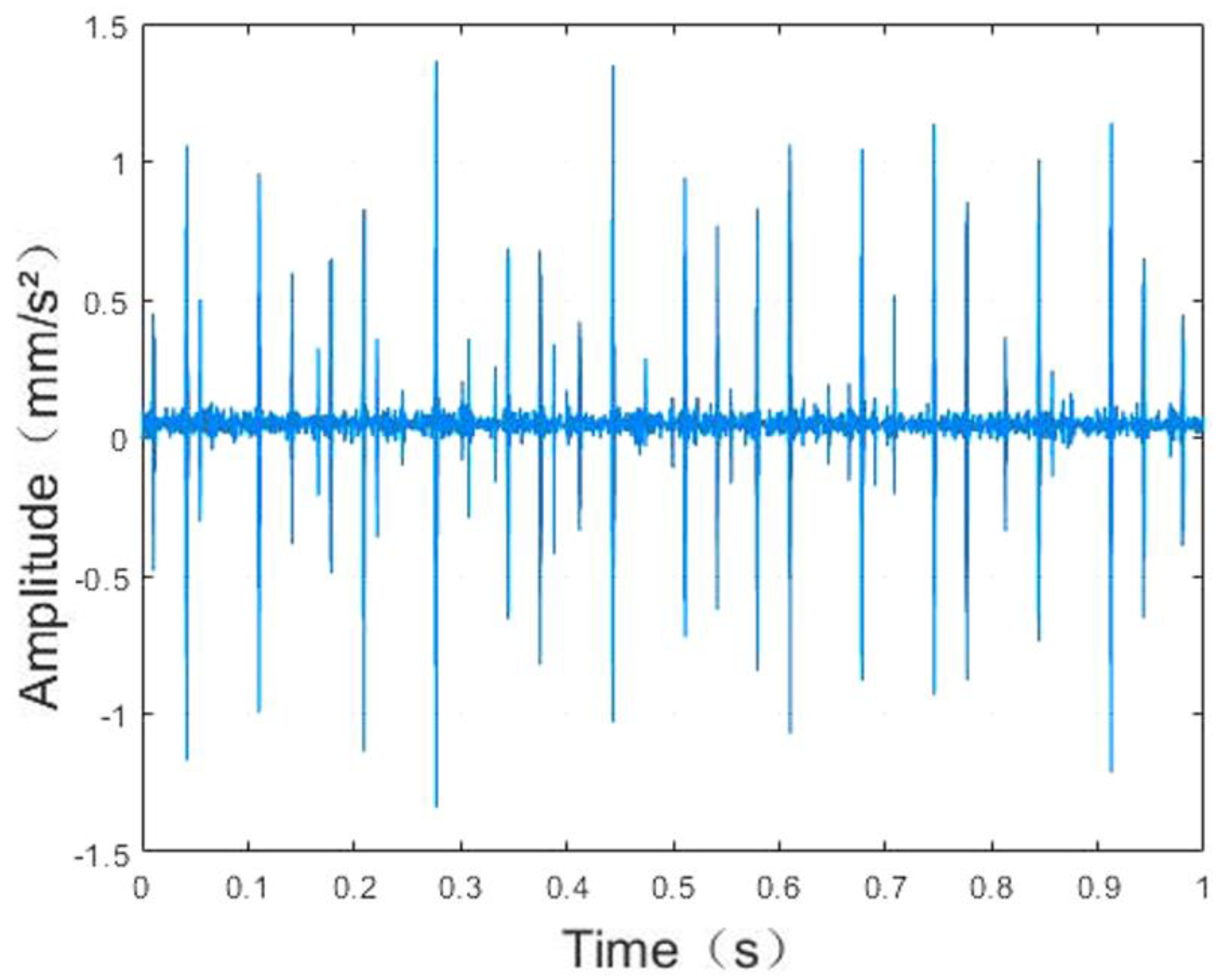 Applsci 13 12987 g006