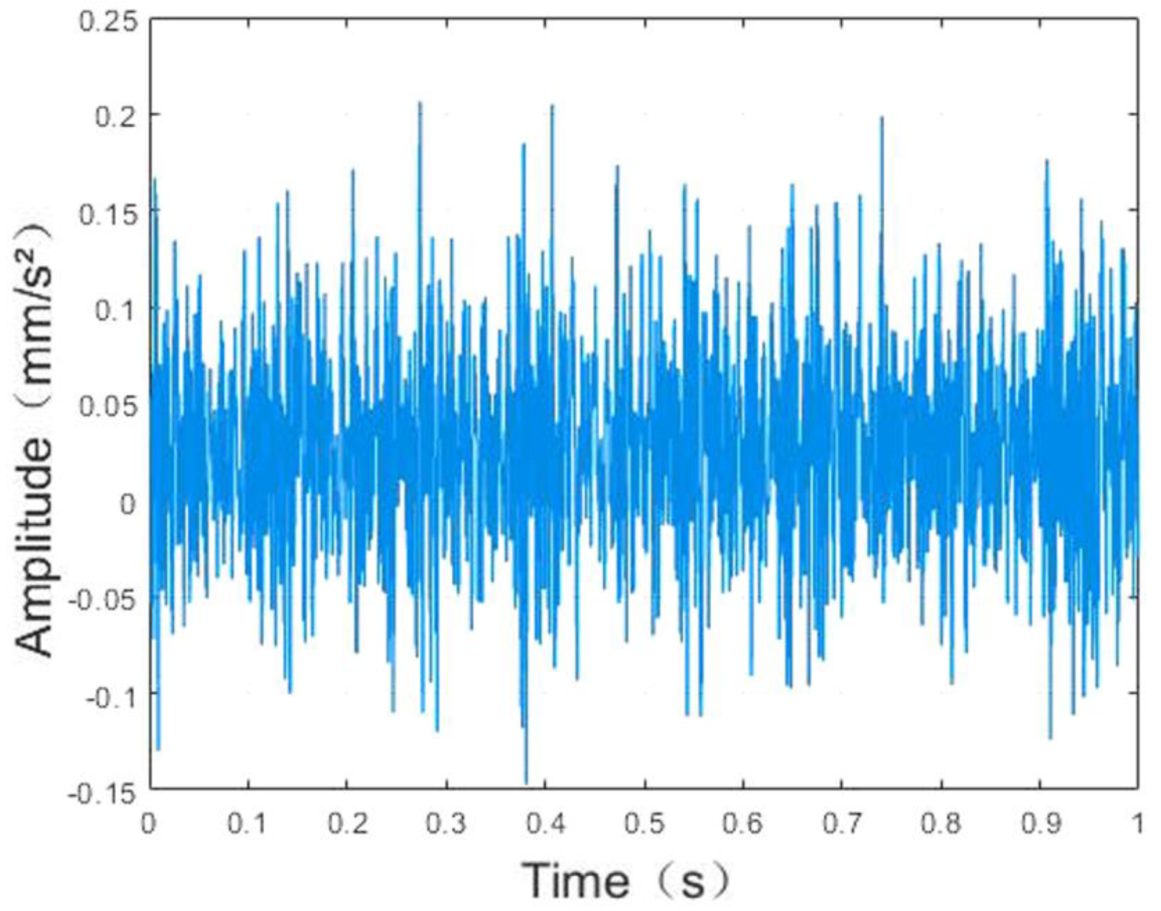 Applsci 13 12987 g011