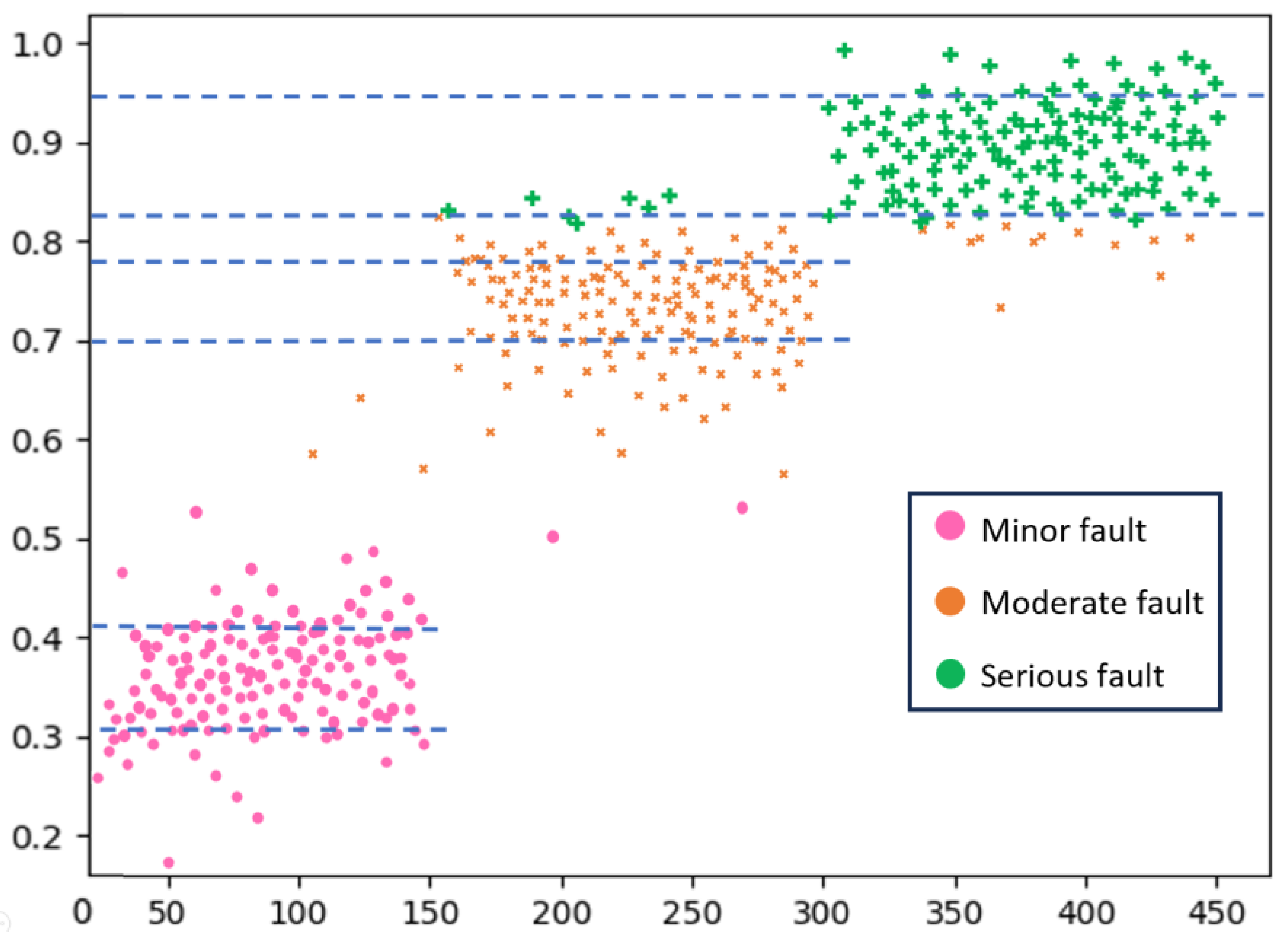 Applsci 13 12987 g012