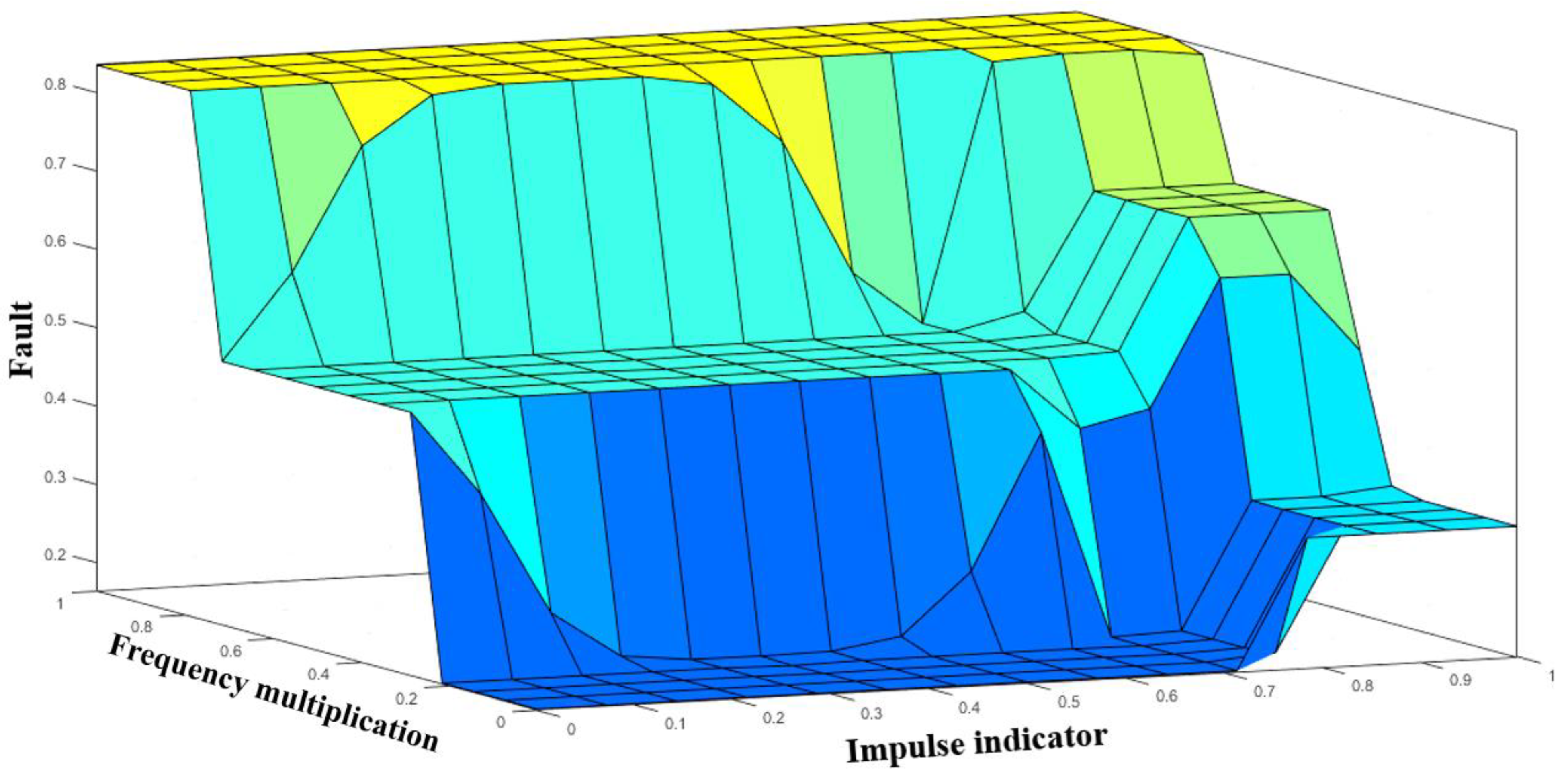 Applsci 13 12987 g014