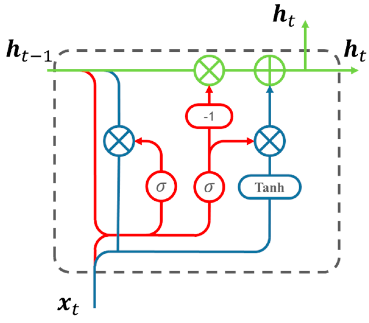 Applsci 13 12988 g009 Applsci 13 12988 g009
