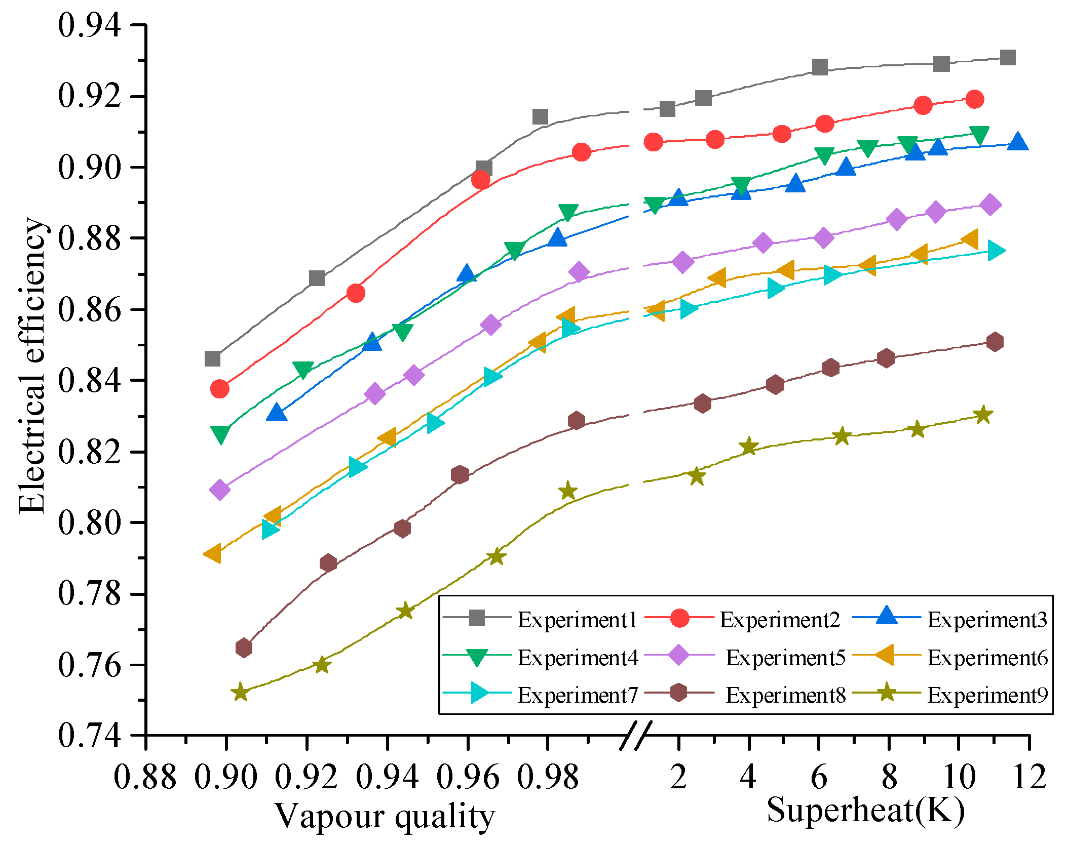 Applsci 13 12992 g003