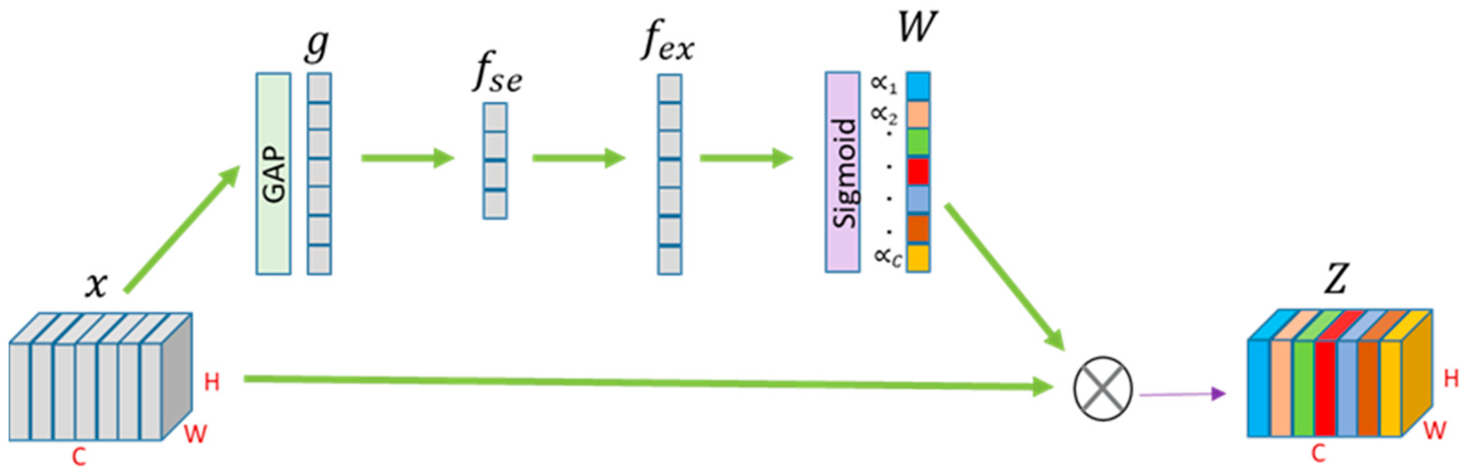 Applsci 13 12995 g003