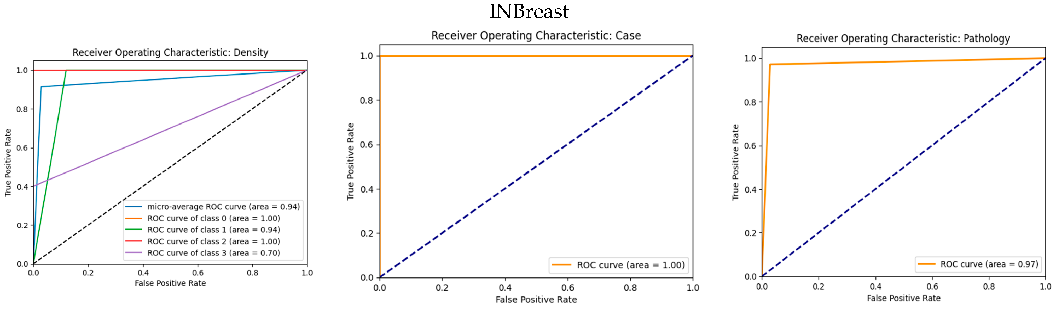 Applsci 13 12995 g007b