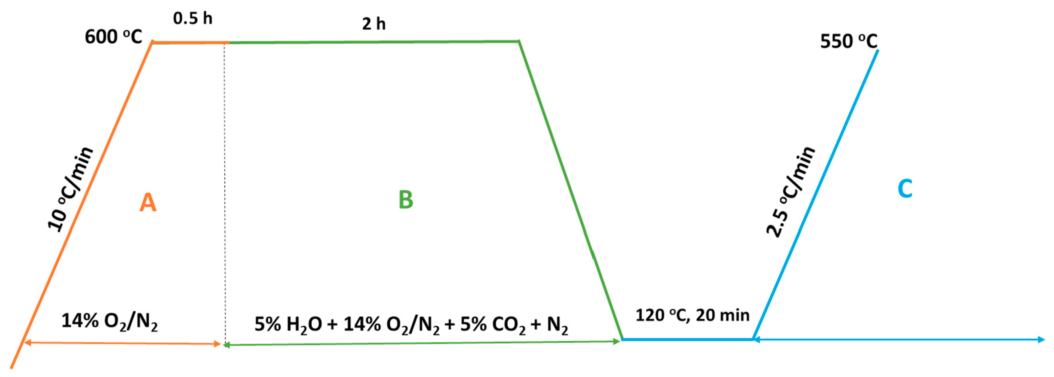 Applsci 13 13001 g001 Applsci 13 13001 g001