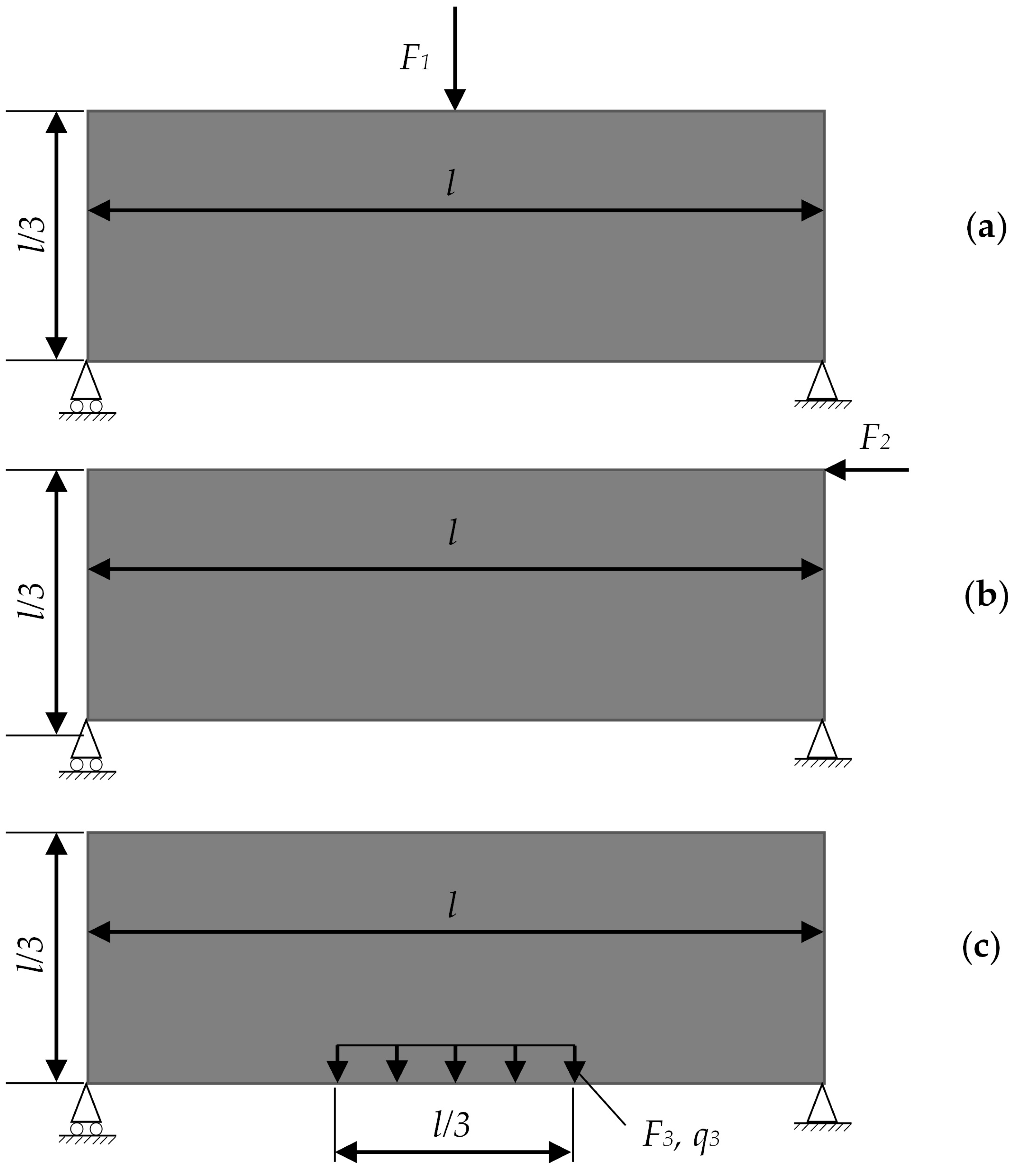 Applsci 13 13005 g003 Applsci 13 13005 g003