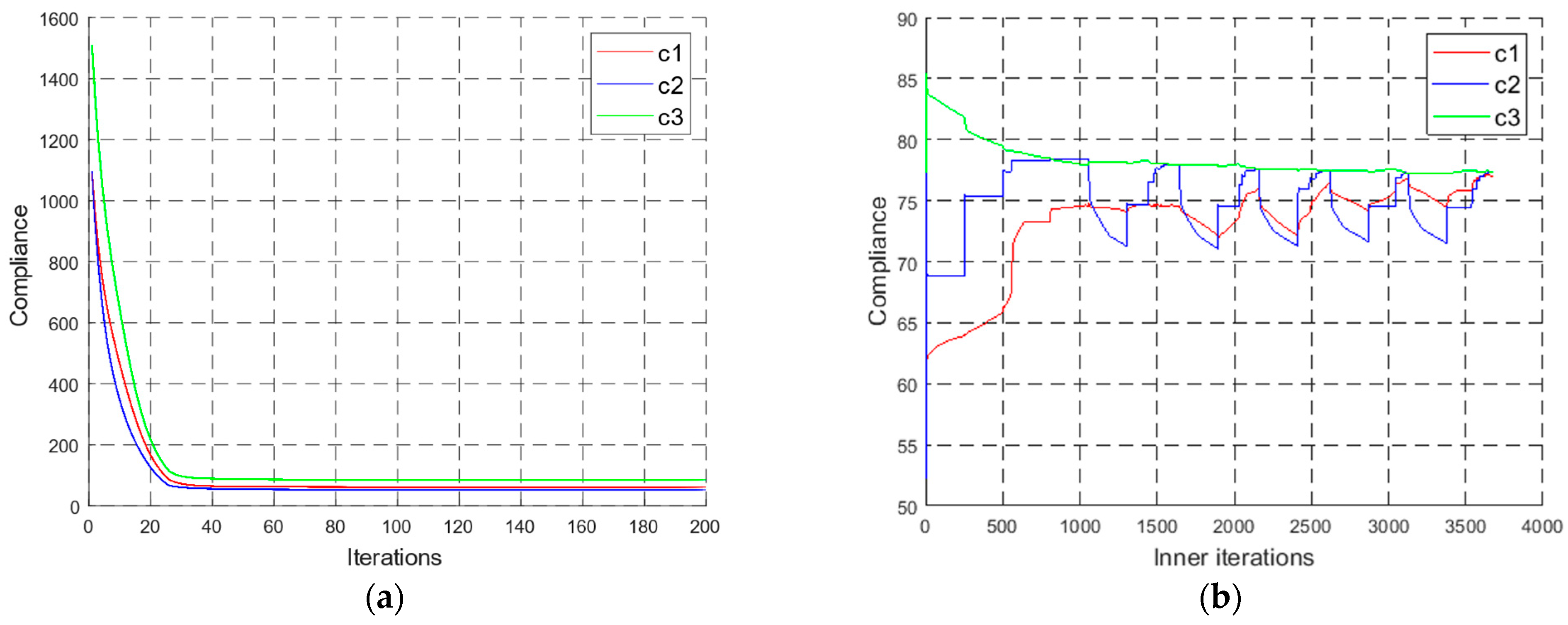 Applsci 13 13005 g005 Applsci 13 13005 g005