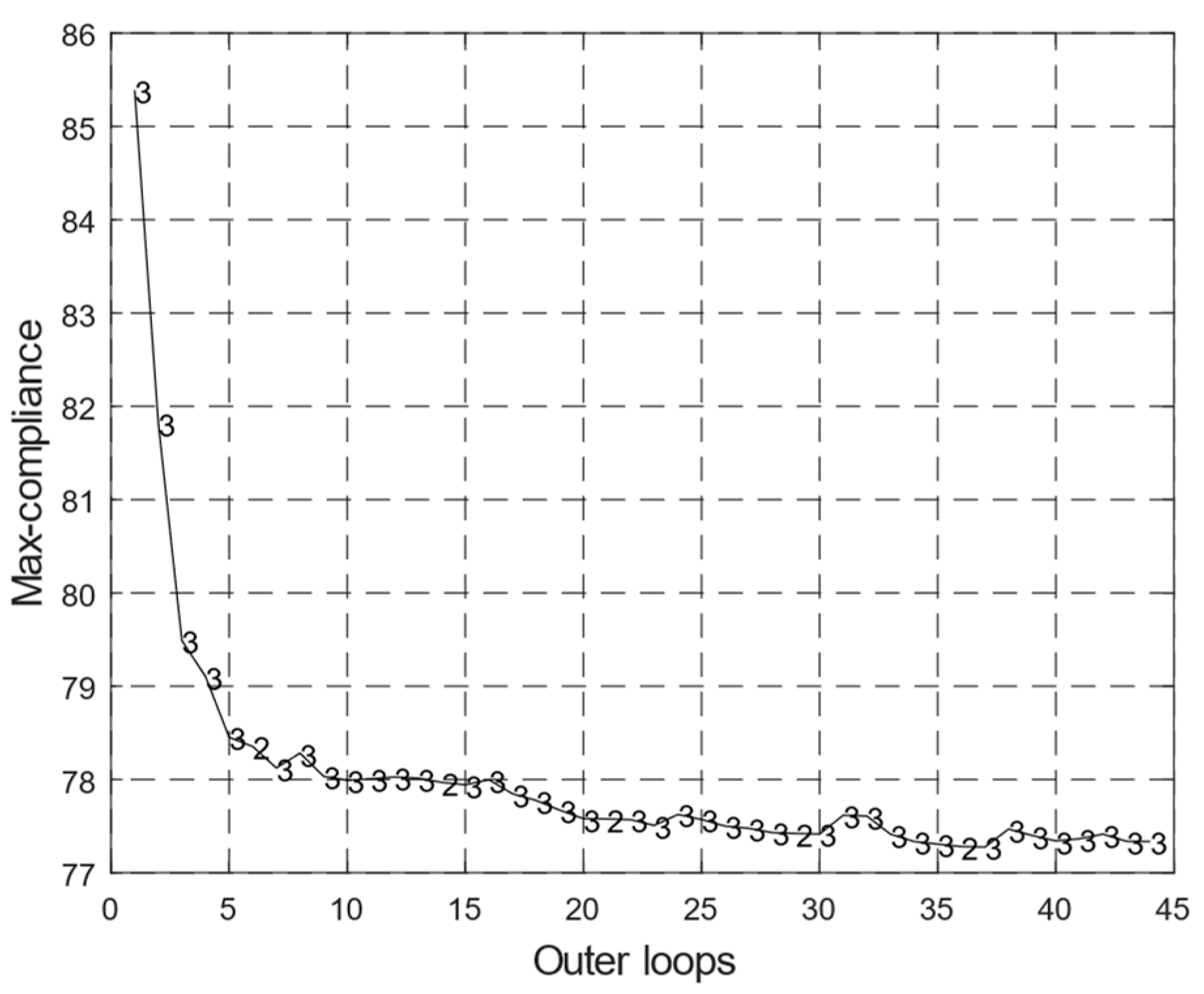 Applsci 13 13005 g006 Applsci 13 13005 g006