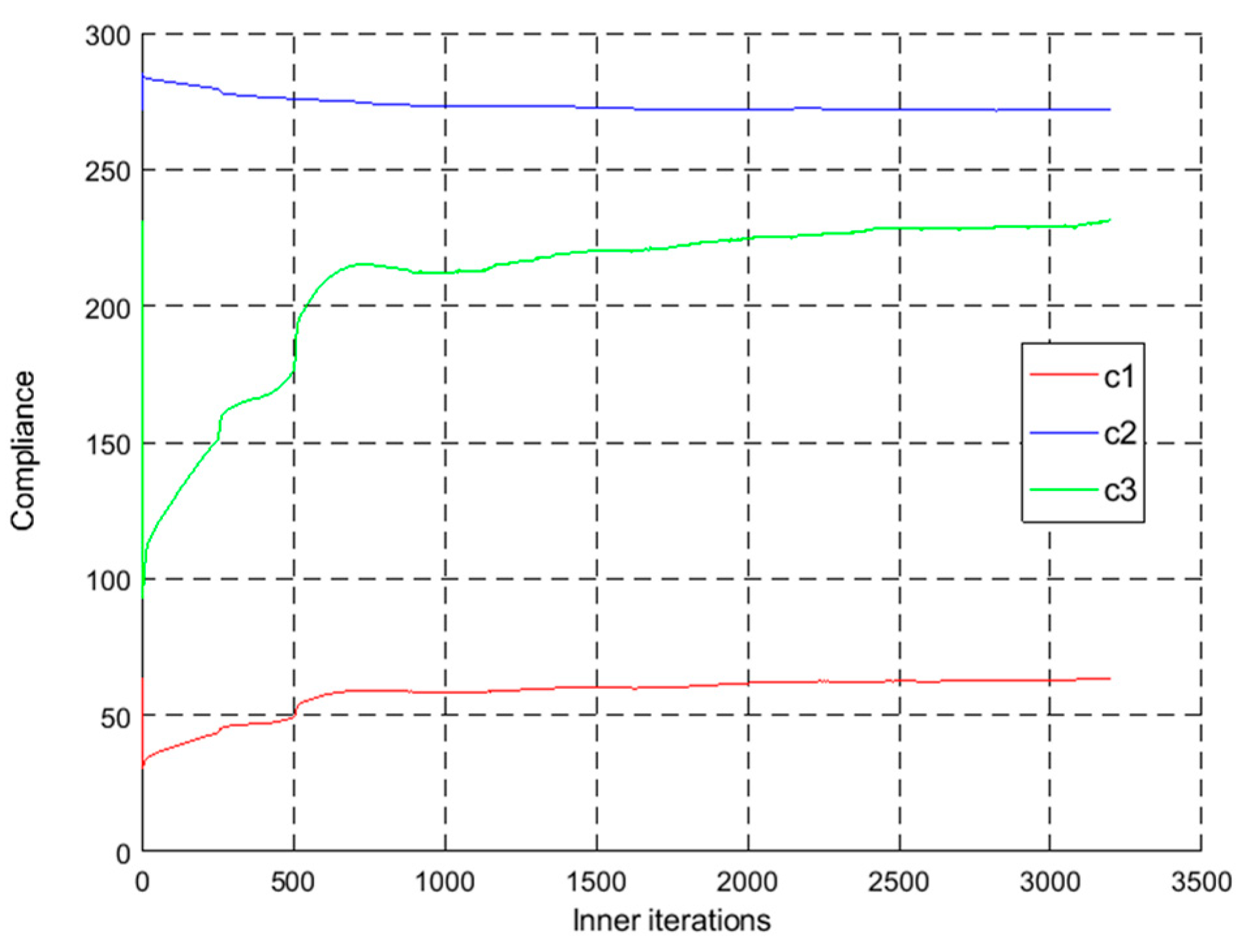 Applsci 13 13005 g008 Applsci 13 13005 g008