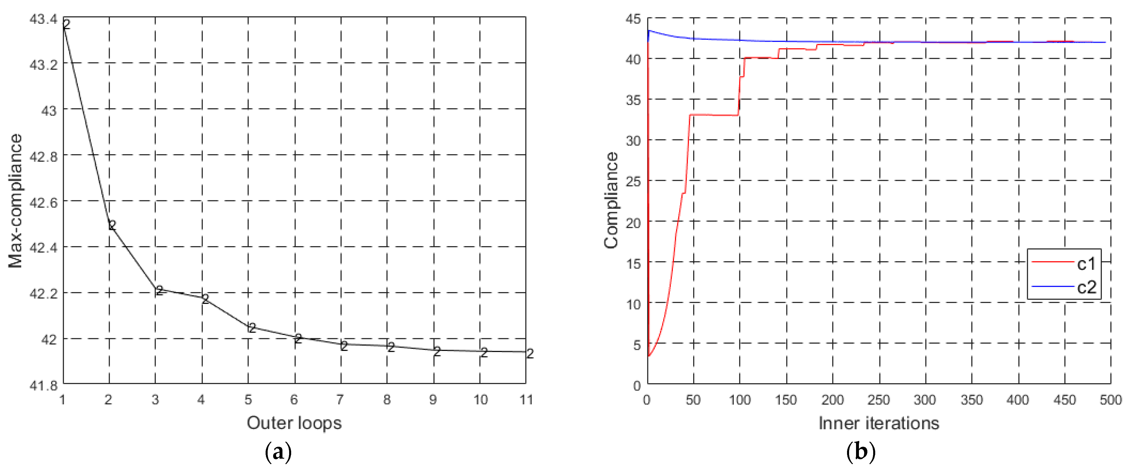 Applsci 13 13005 g011 Applsci 13 13005 g011