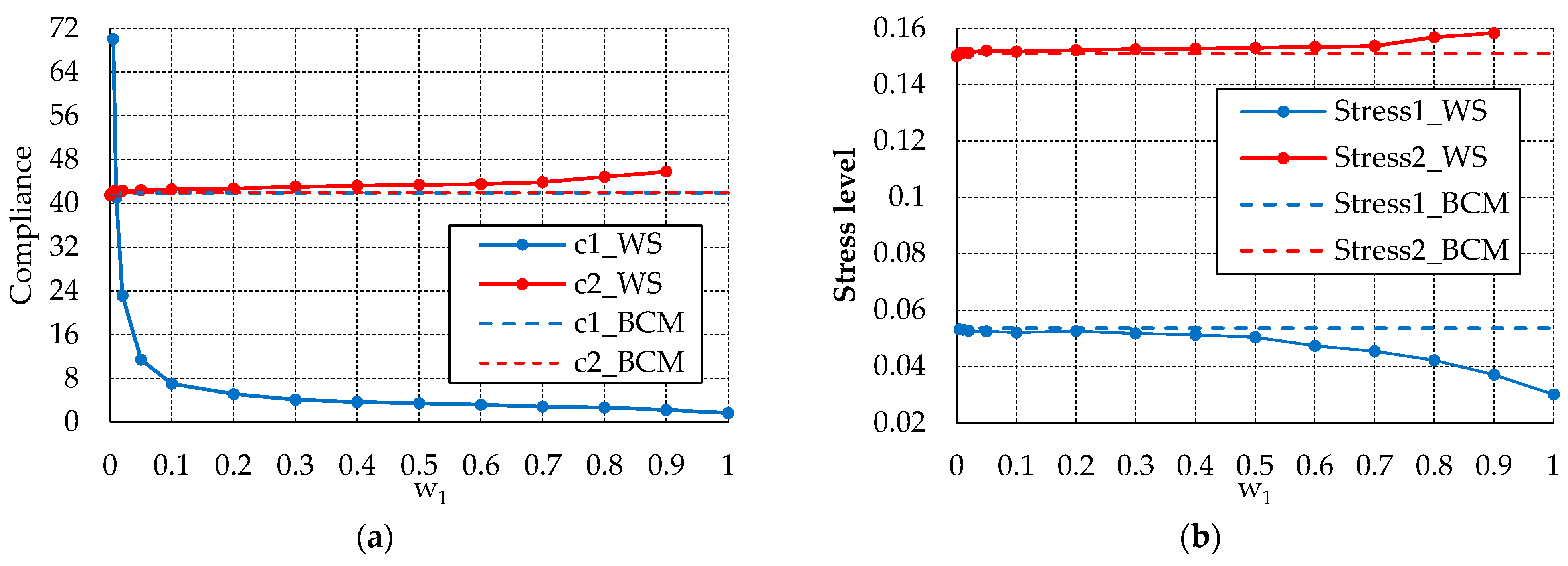 Applsci 13 13005 g012 Applsci 13 13005 g012