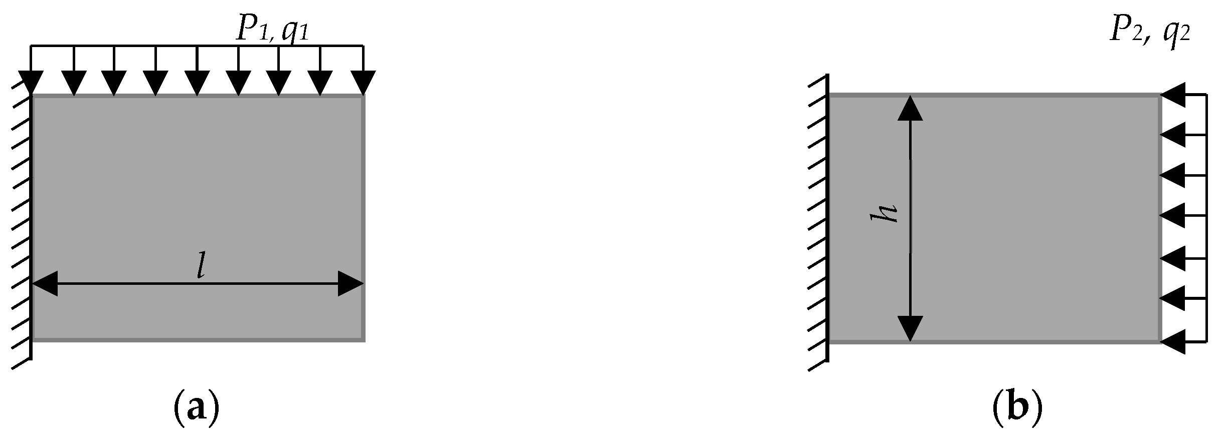 Applsci 13 13005 g017 Applsci 13 13005 g017